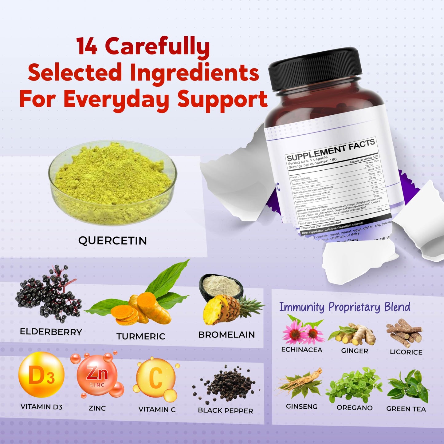 PEAKPURY Quercetin Elderberry Turmeric Vitamin C Zinc 150 Capsules