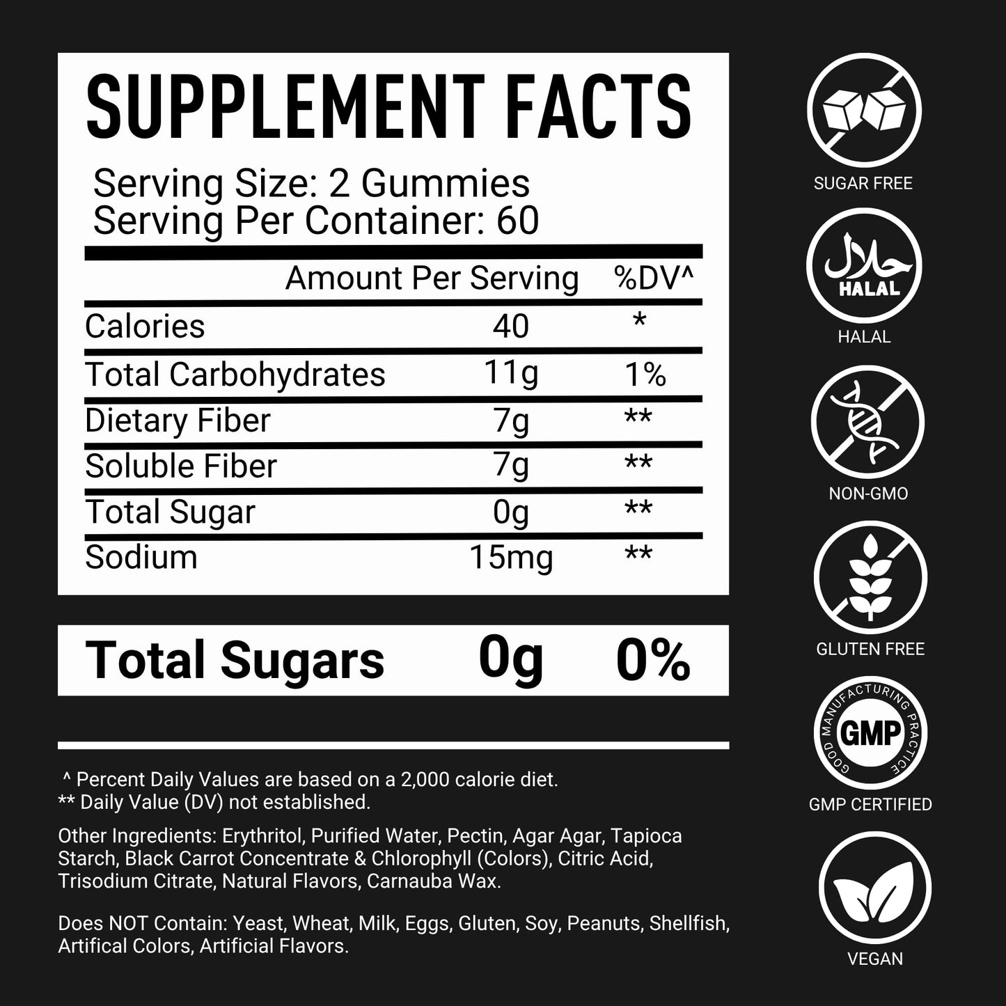 Premium Select Nutrition Fiber Gummies for Adults Sugar Free – 7g Daily Fiber with Prebiotics – Extra Strength Gummy Supplement, 120 Gummies
