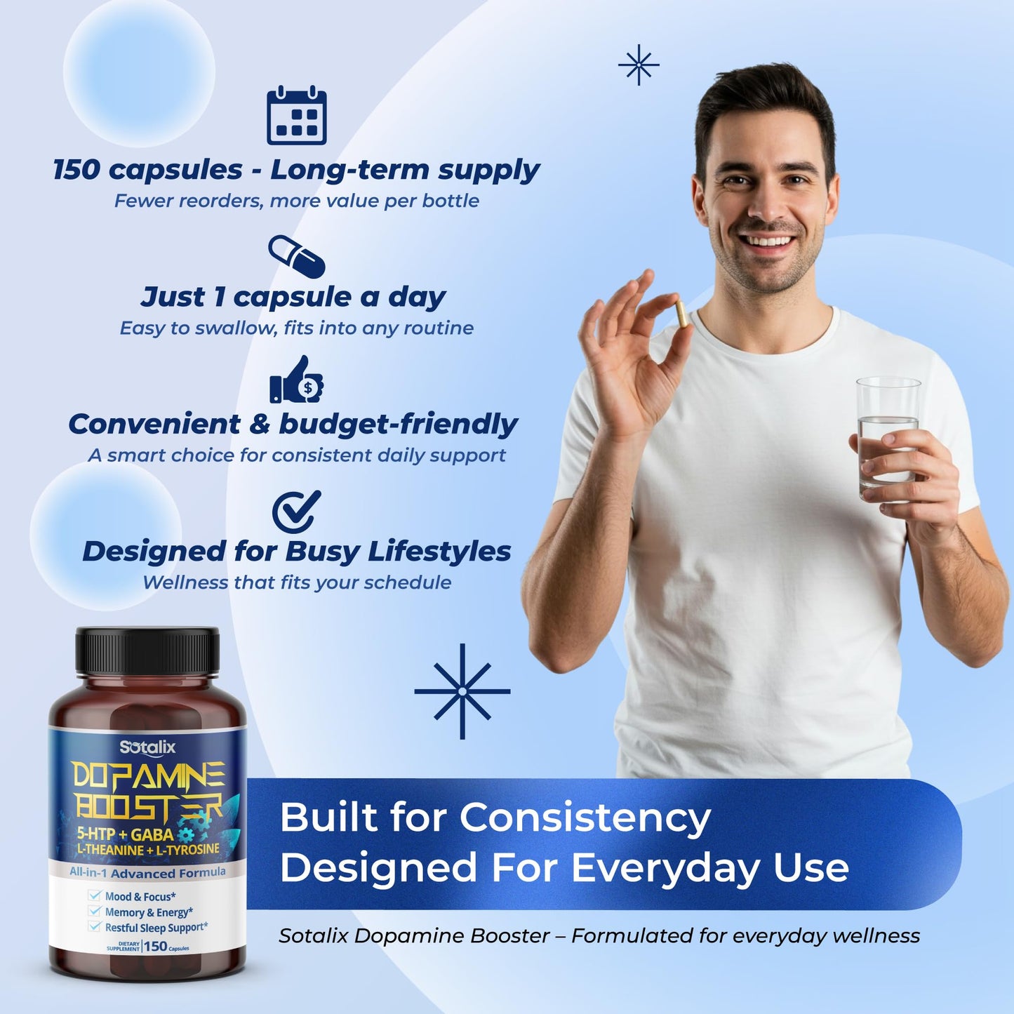 SOTALIX SUPPLEMENT 5-HTP + GABA with L-Theanine + L-Tyrosine - Mood & Focus, Memory & Energy, Restful Sleep Support Capsules, 150