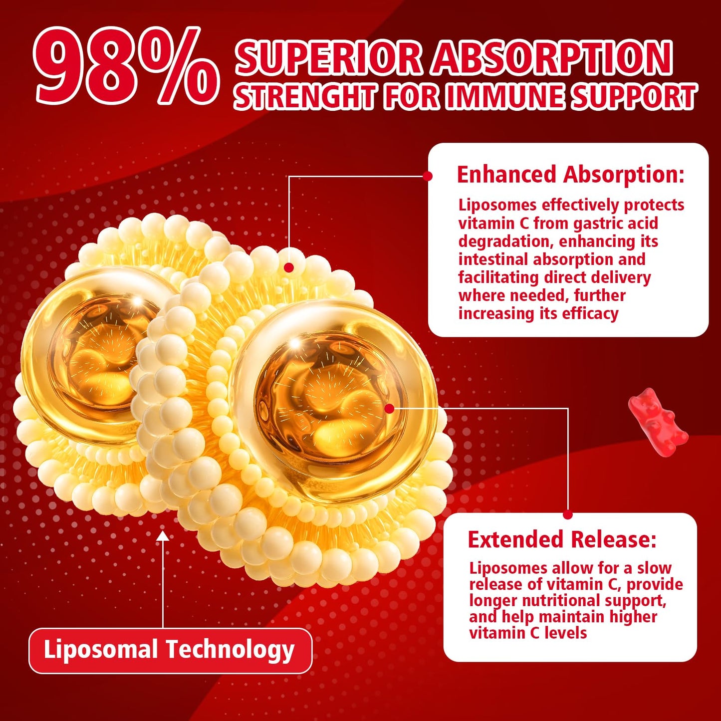 YUULAI Liposomal Vitamin C 1000mg Gummies, 60 Count