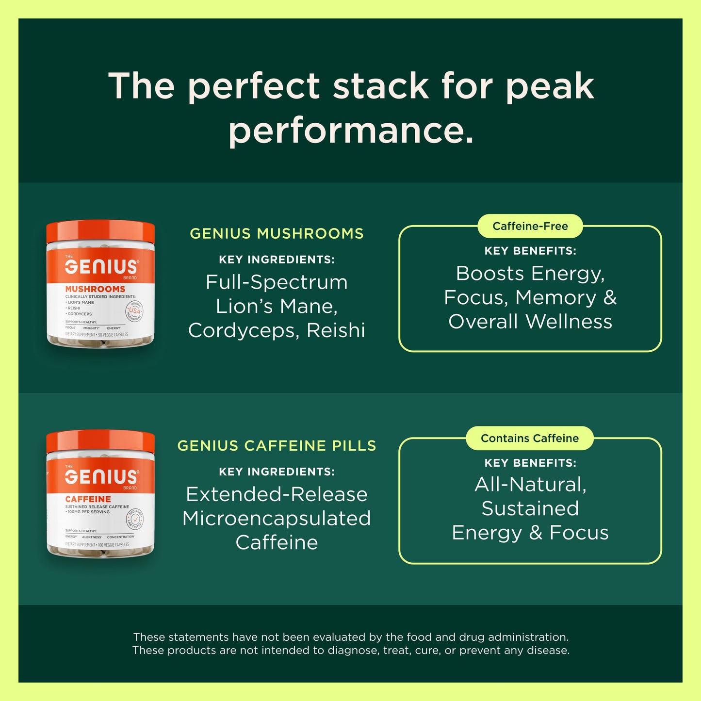The Genius Brand Electrolytes Orange Fizz Powder 5.5 Ounce