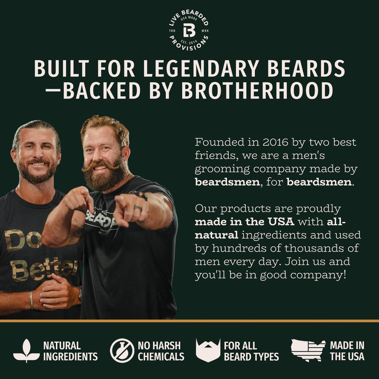 Live Bearded Beard Boost Beard Growth Vitamins for Men, Capsules, 180 Count