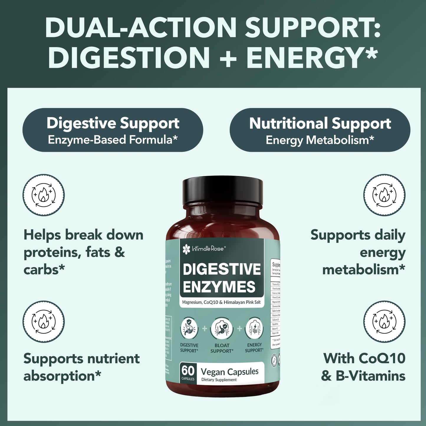 Intimate Rose GLP-1 Journey Support Digestive Enzymes for Women – Bloating Relief, Energy & Appetite Control, Gut Health & Metabolism Support, 60 Capsules