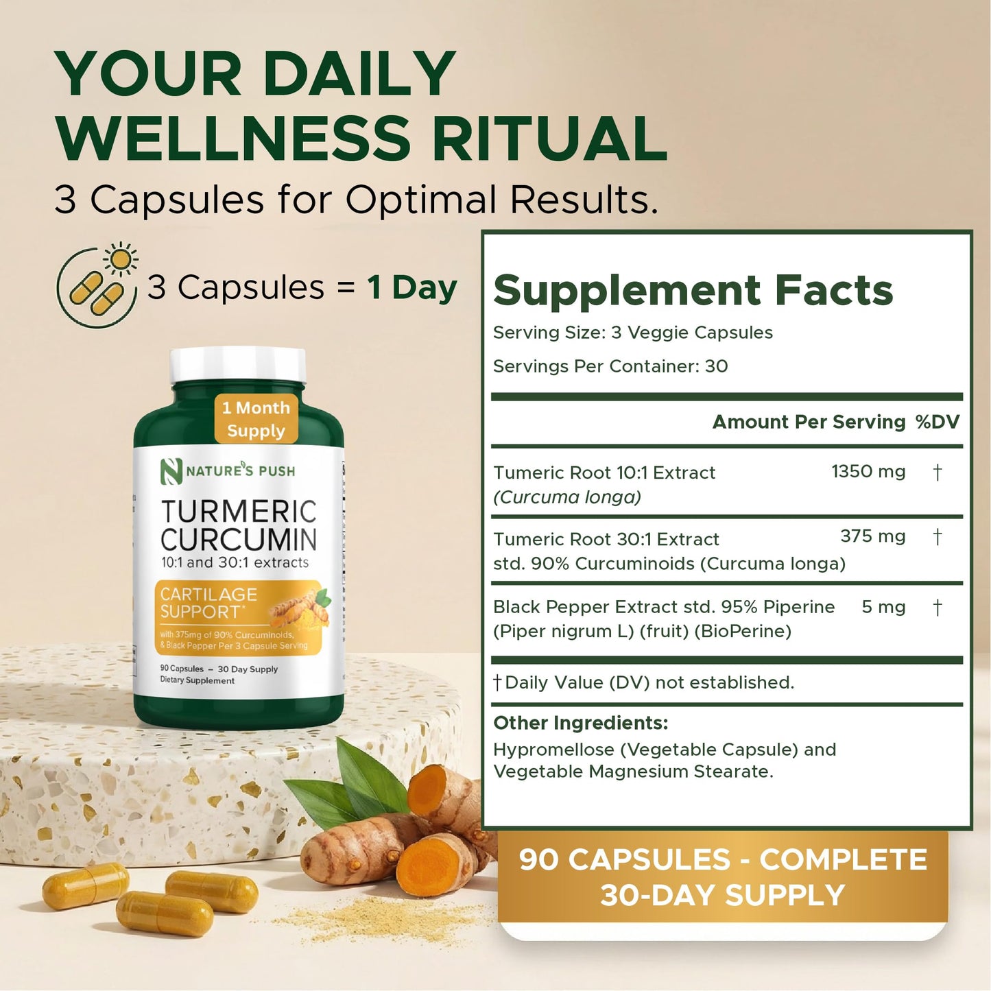 Nature's Push Turmeric Curcumin Super Potent 30:1 Extract 375mg 90% Curcuminoids, 1,350mg Turmeric Root 10:1 Plus Black Pepper Capsules, 90 Count