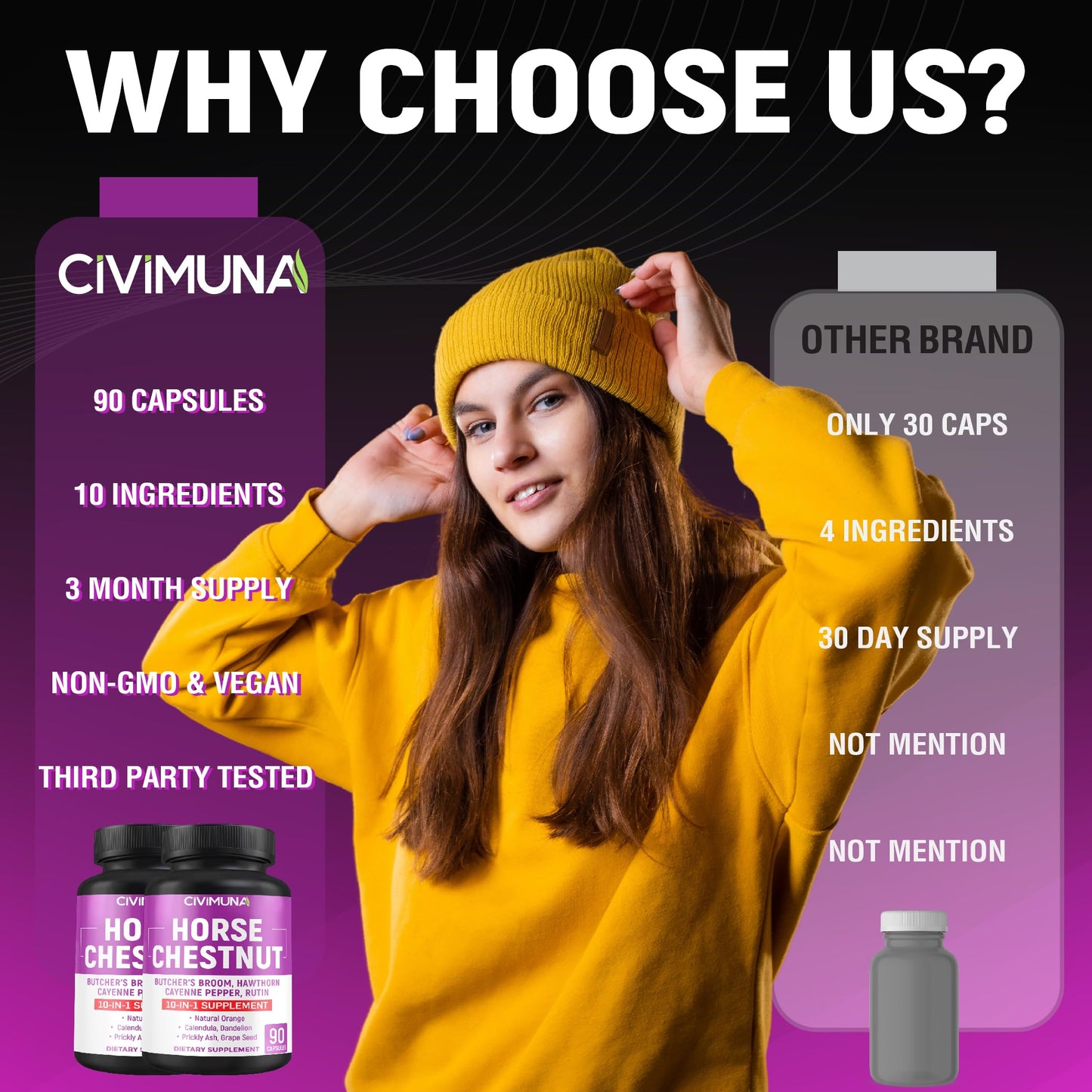 CIVIMUNA Horse Chestnut Capsules, 90 Capsules