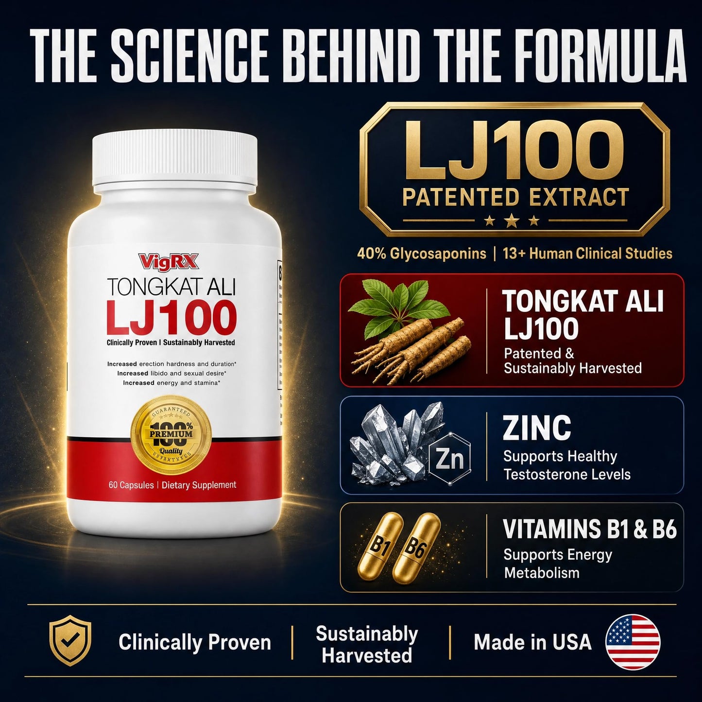 VigRX Tongkat Ali LJ100 Capsules, 60 Count