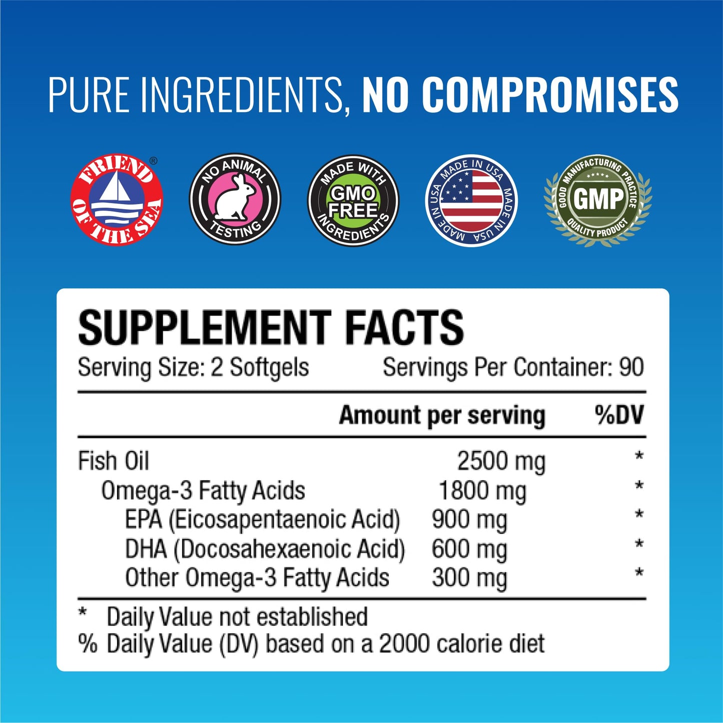 Approved Science Omega-3 MD EPA & DHA Supplement 2500mg Softgels 180 Count