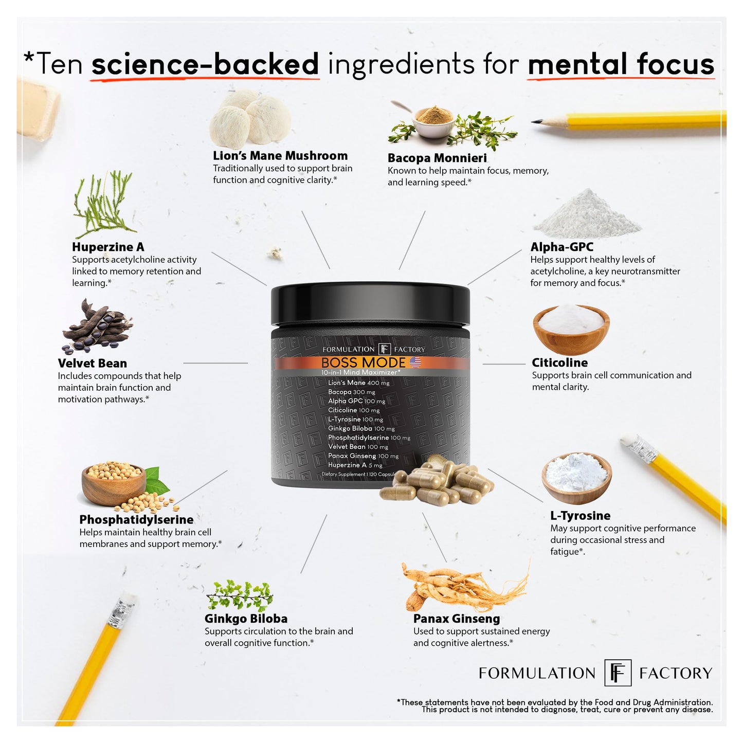 Formulation Factory BOSS Mode 10-in-1 Nootropic Complex 360 Capsules