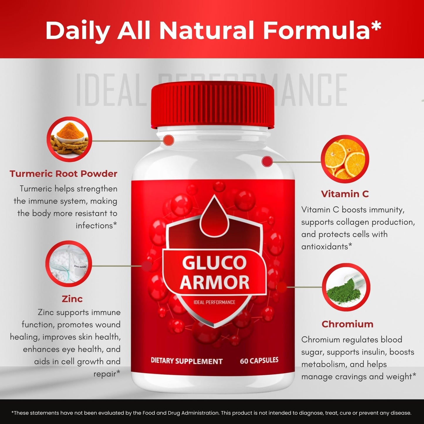 IDEAL PERFORMANCE Gluco Armor Advanced Blood Formula Capsules 300