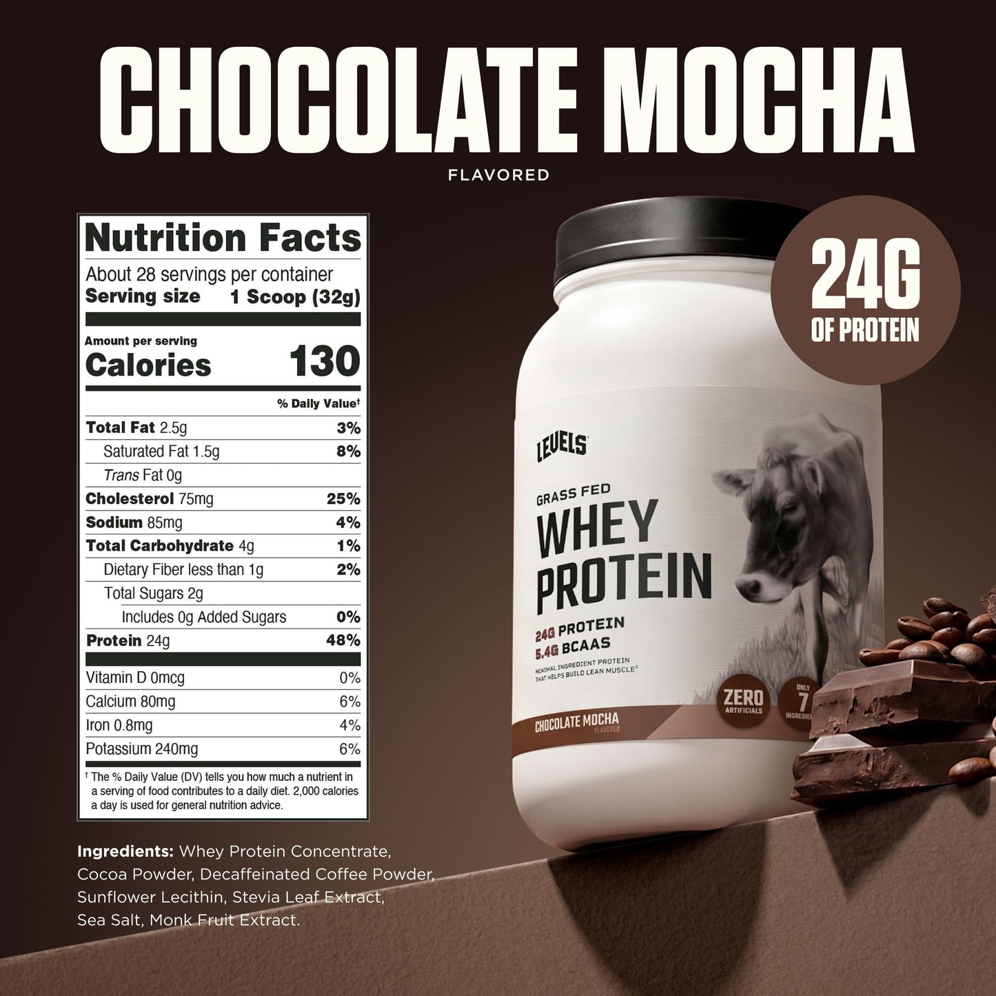 Levels Nutrition Whey Protein Powder, Chocolate Mocha, 32