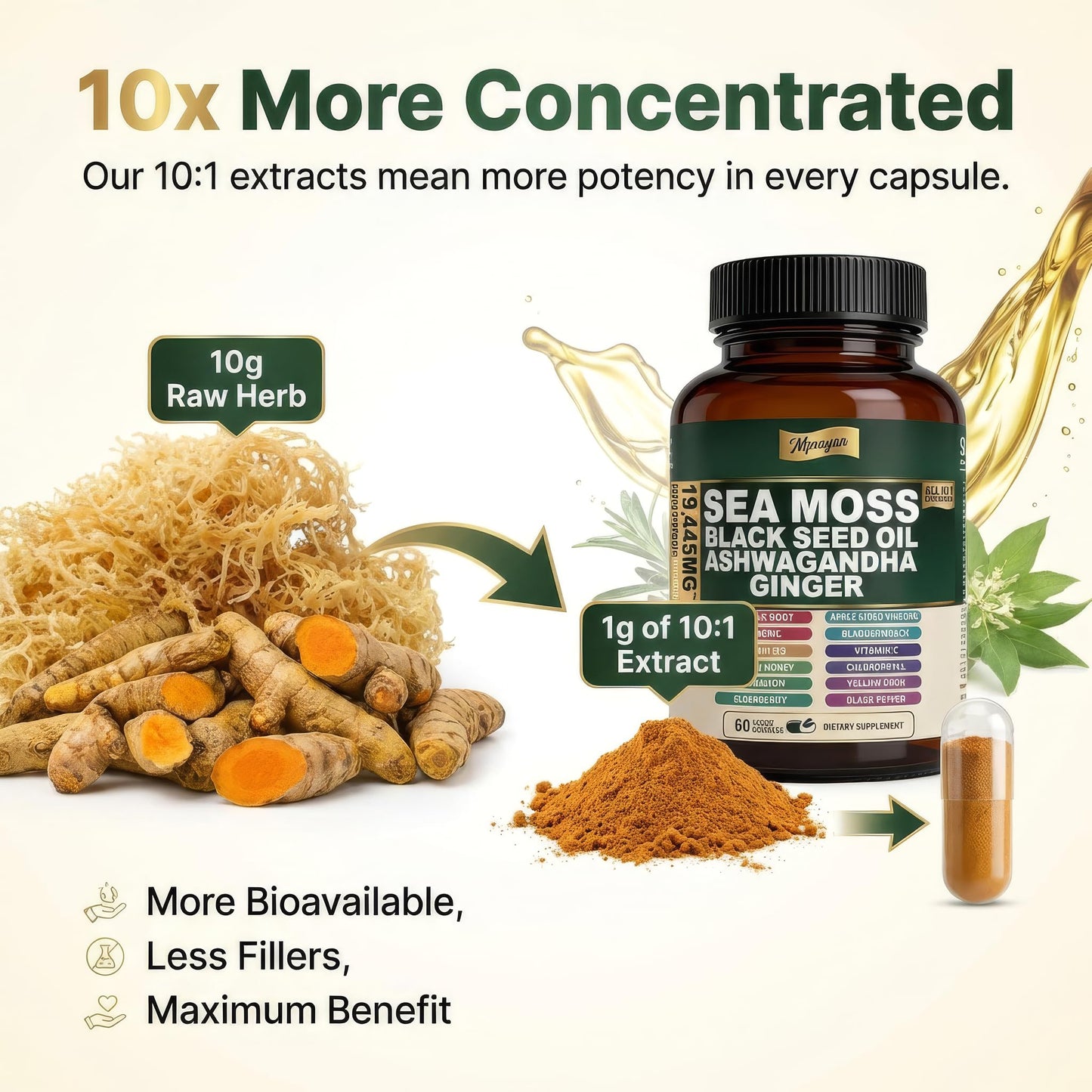 MPRAYAN Sea Moss Black Seed Oil Ashwagandha 10:1 Extract Blend Capsules, 60 Count