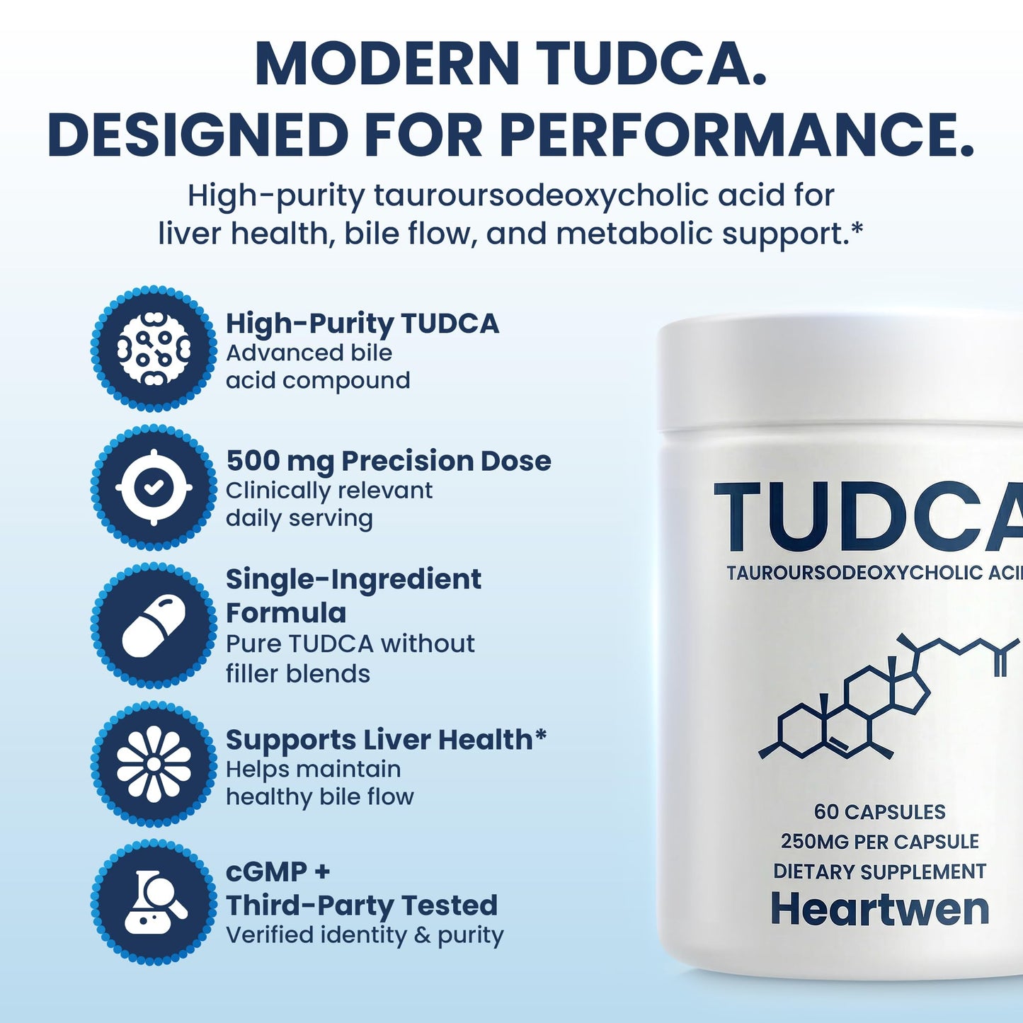 Heartwen TUDCA Tauroursodeoxycholic Acid 500mg Capsules, 60 Count