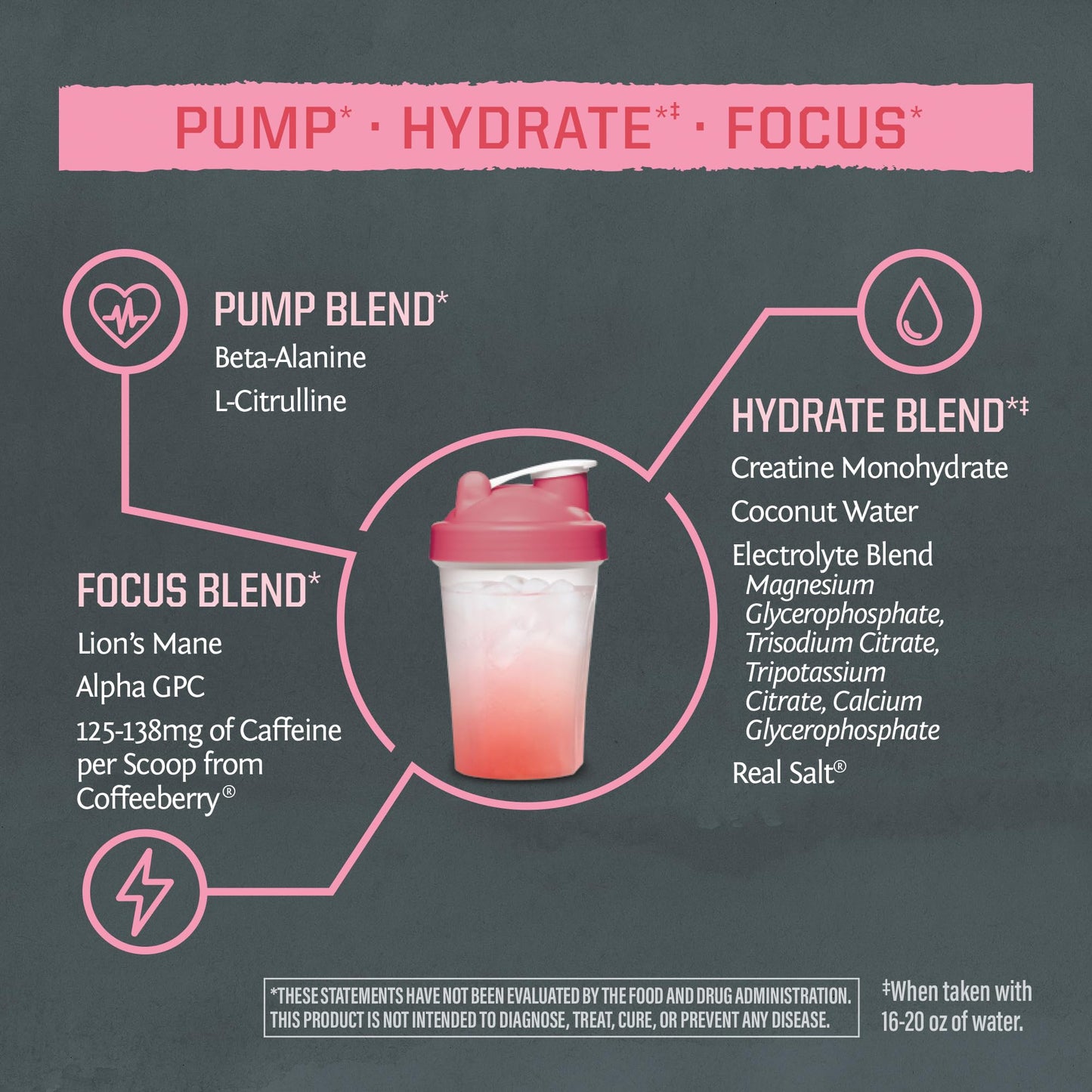 Sunwarrior Pre Workout Powder Energy Drink 11.13