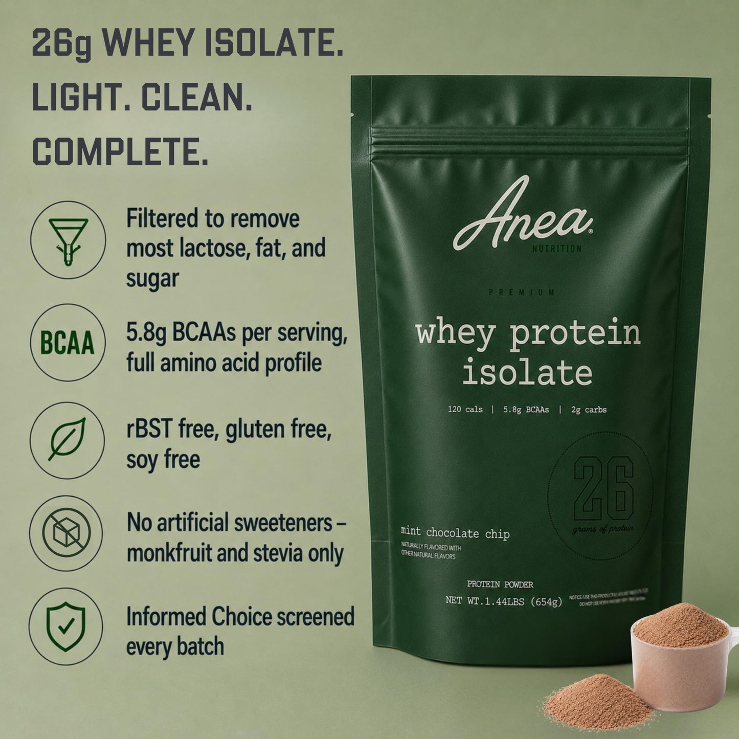 Anea Nutrition Whey Isolate Protein Powder Mint Chocolate, 20 Servings