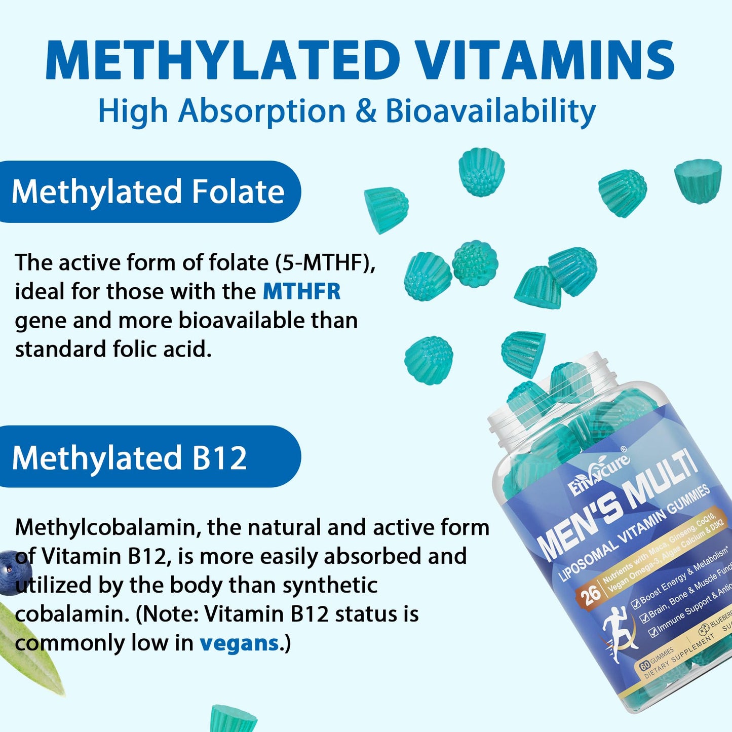 EnvyCure Methylated Multivitamin for Men Gummies, 120 Count