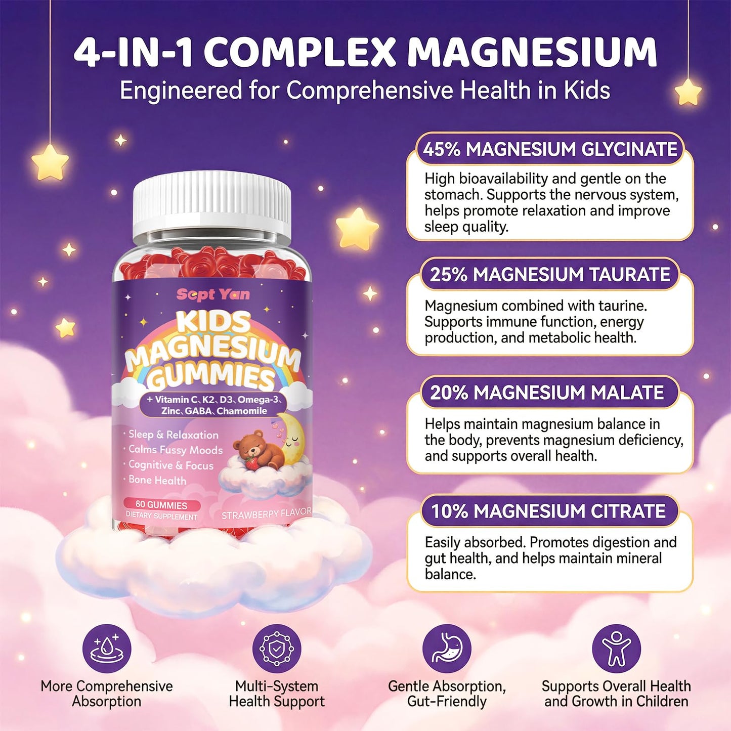 SEPT YAN Magnesium Calming Gummies 60 Count