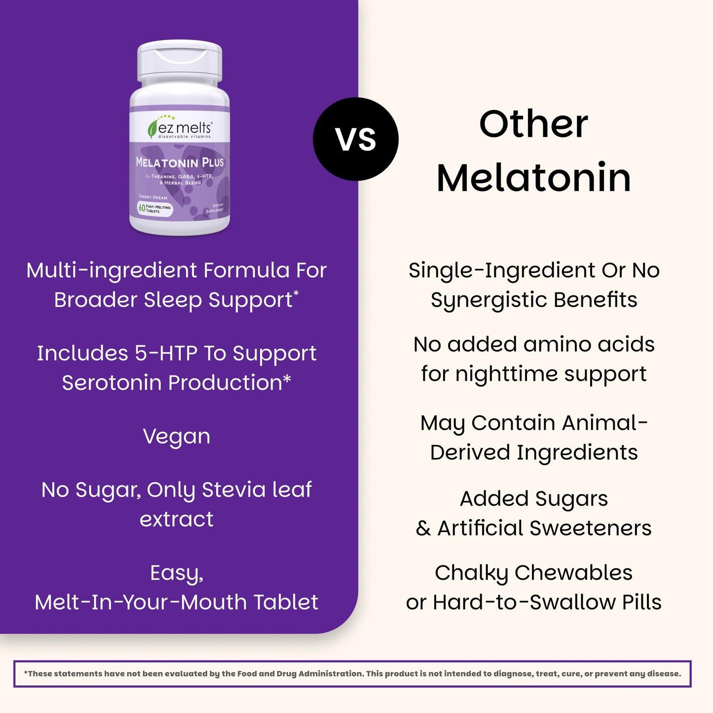EZ Melts Melatonin Plus - Calming & Sleep Support Supplement with Lemon Balm Extract & Passion Flower - Cherry Dream 60 Tablets