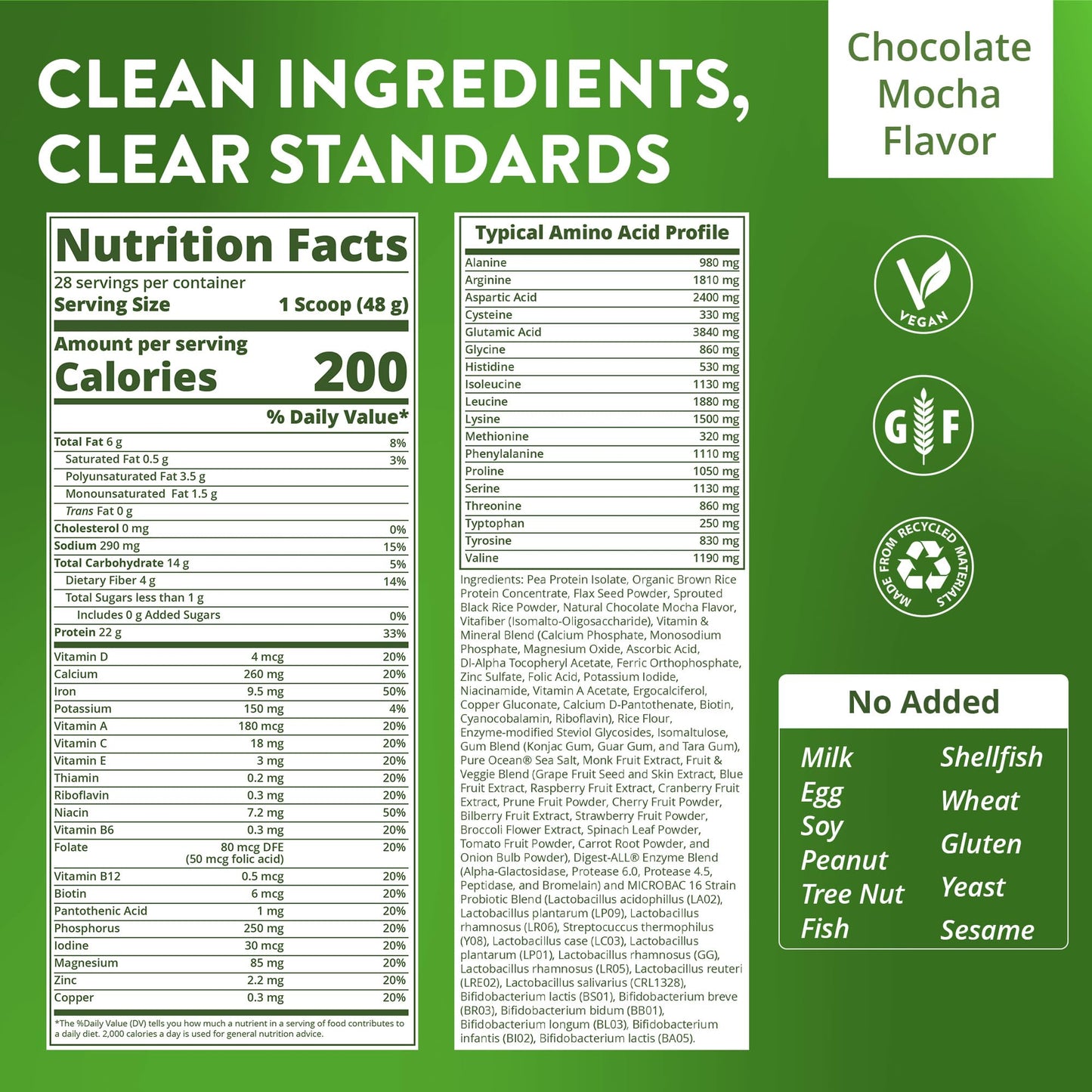 MRM Veggie Meal Replacement Protein - Chocolate Mocha Flavored Powder 48