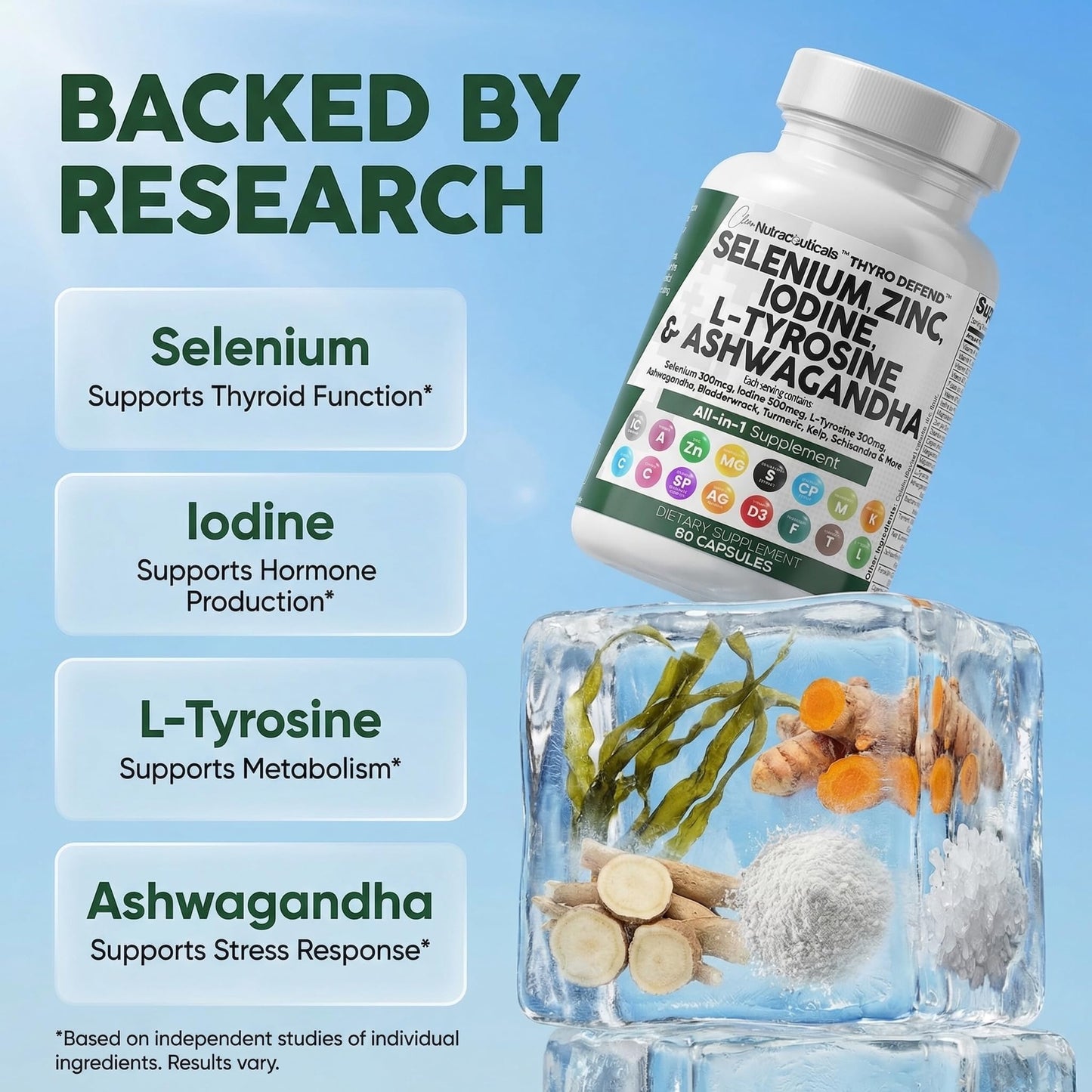 Clean Nutraceuticals Selenium 300mcg Iodine 500mcg Thyroid Support Capsules, 60 Count