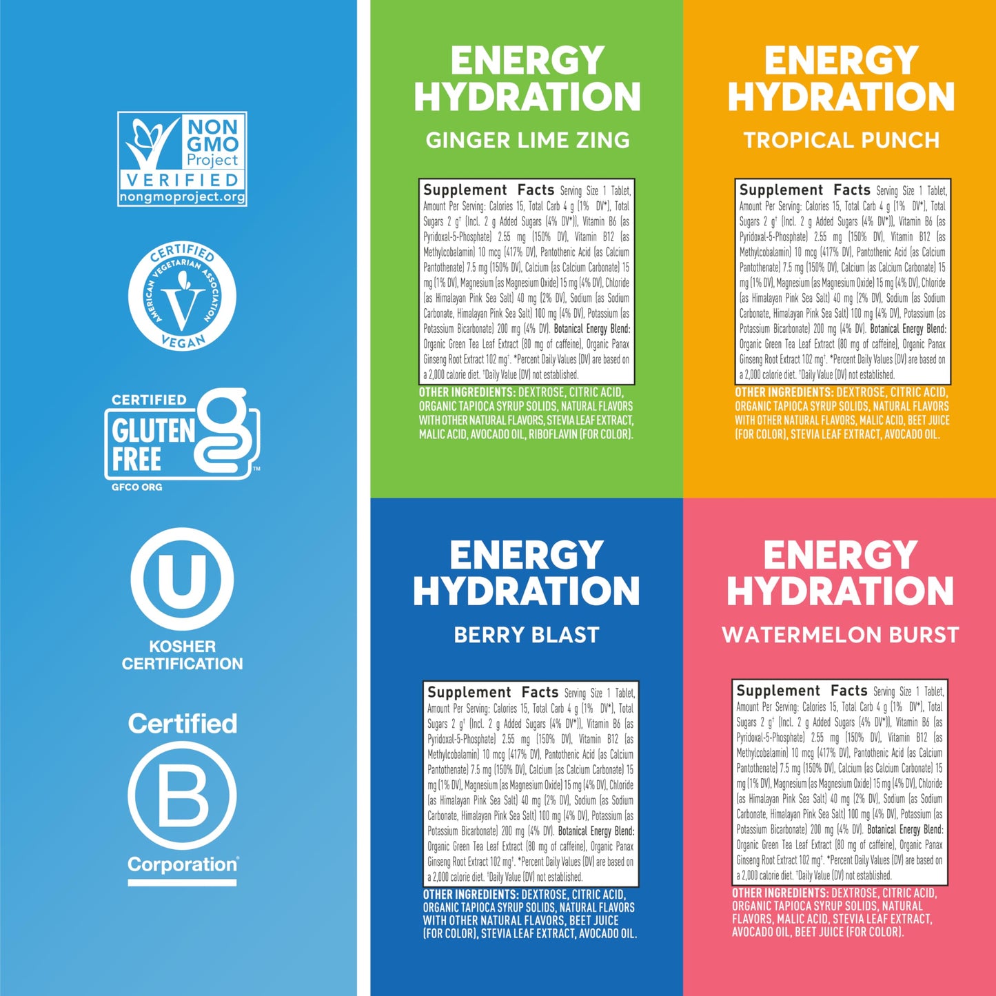 Nuun Energy Electrolyte Tablets, 40 Count