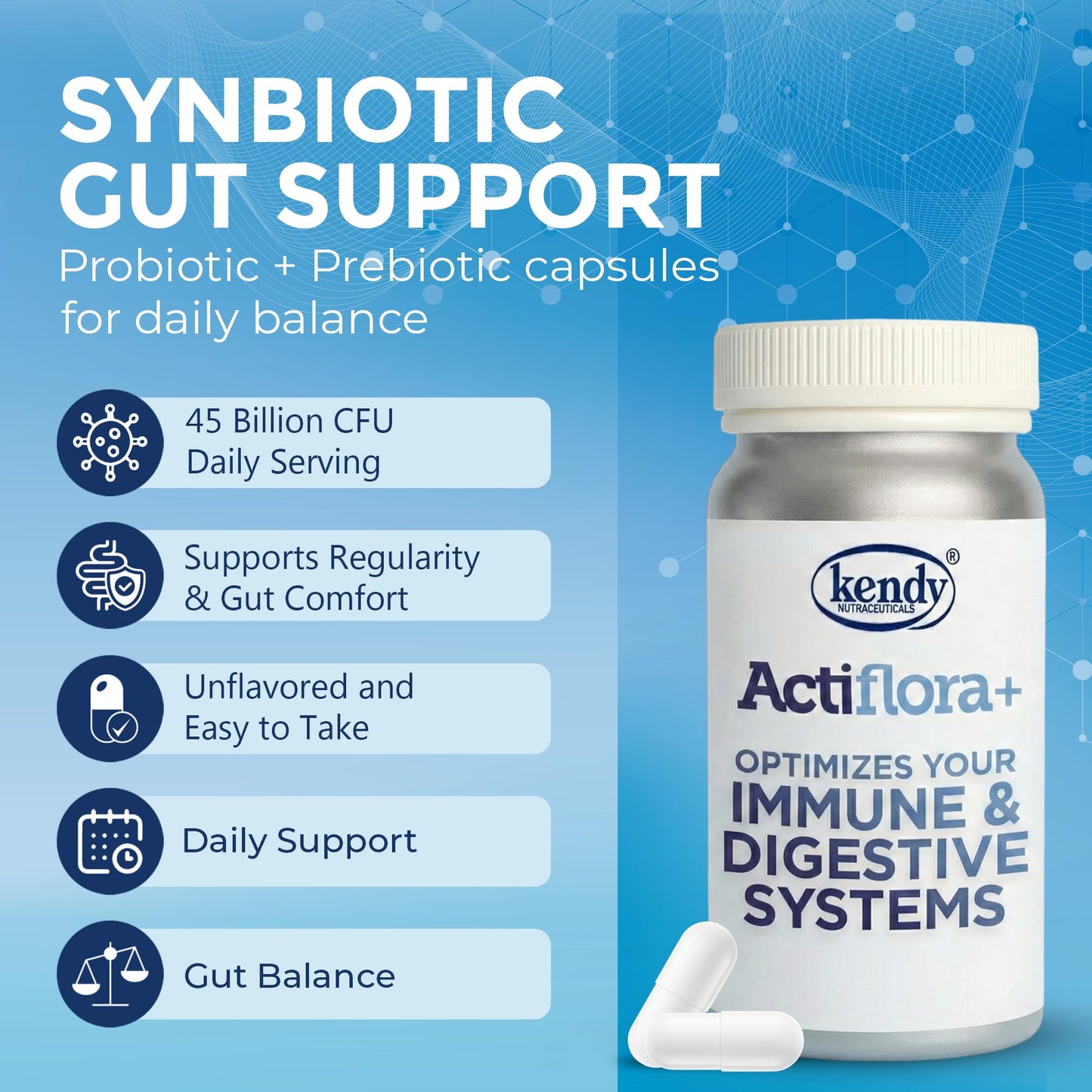 Dr. T Kendy Actiflora Probiotic + Prebiotic & Synbiotic Capsules – Advanced Formula with L. bulgaricus for Digestive Health & Gut Balance – 45 Billion CFU Daily Supplement, 300 Capsules