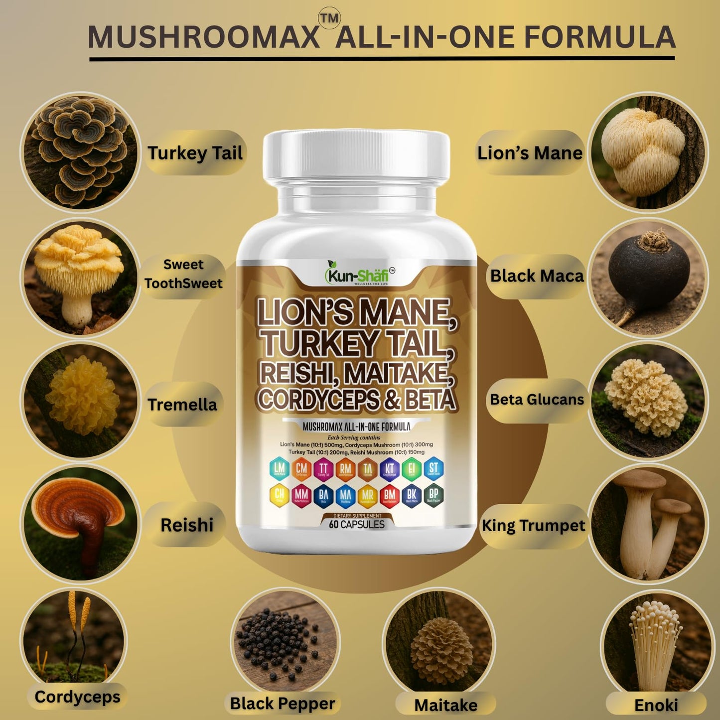 Kun Shafi Lions Mane Mushroom Supplement 20in1 with Turkey Tail Reishi Cordyceps Chaga Maitake Meshima Poria Cocos Shiitake Oyster Porcini Enoki 60 Capsules
