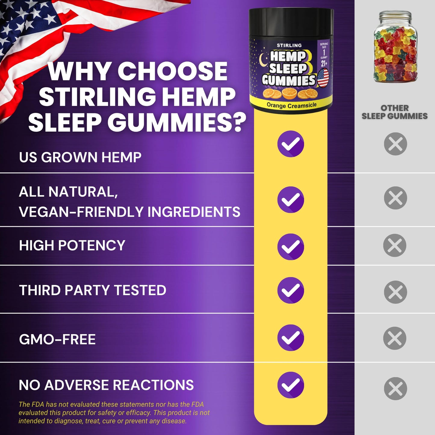 Stirling Sleep Gummies with Hemp Seed Oil Gummy 30 Count