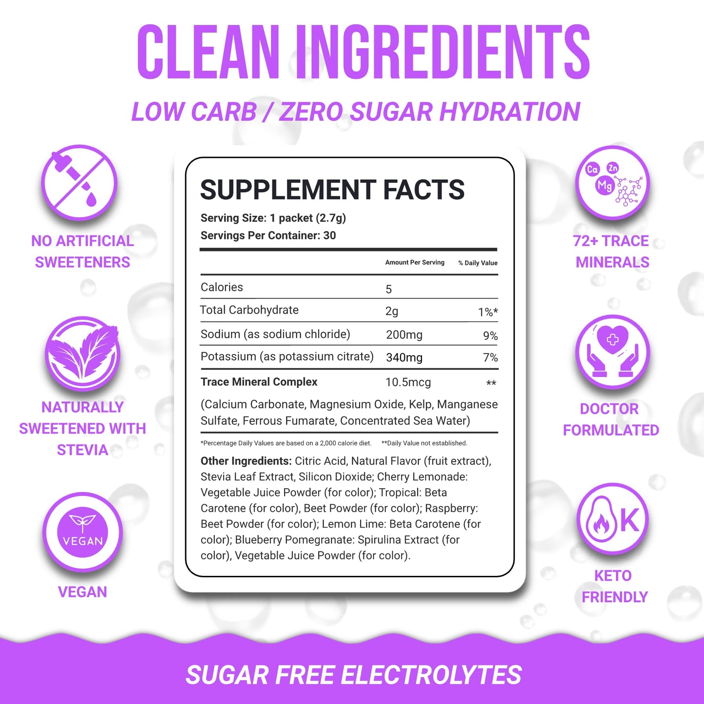 Dr. Price's Vitamins Electrolytes Powder Packets, 30 Packets