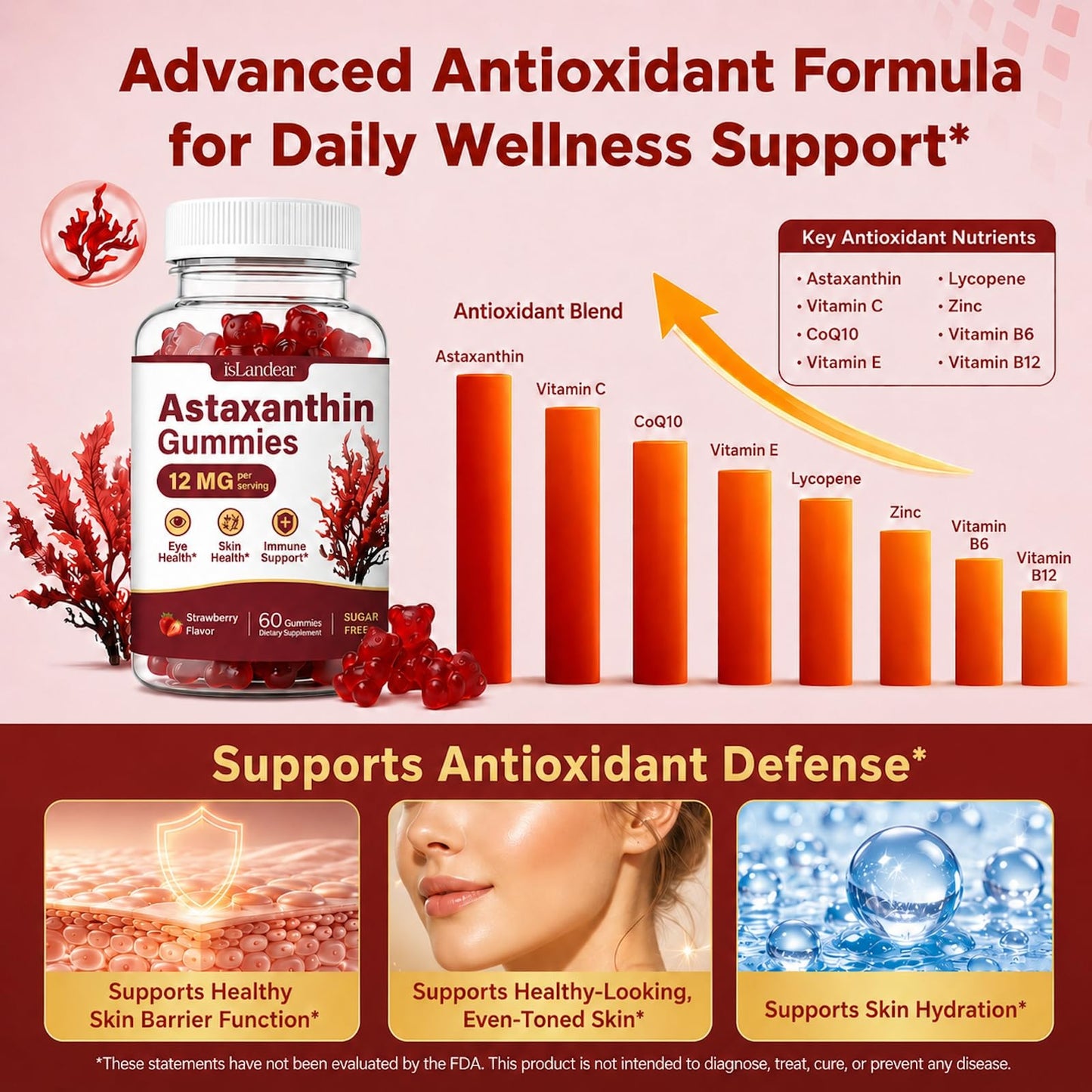 isLandear Astaxanthin Gummies 24mg Max with 12mg Per Gummy, 60 Count