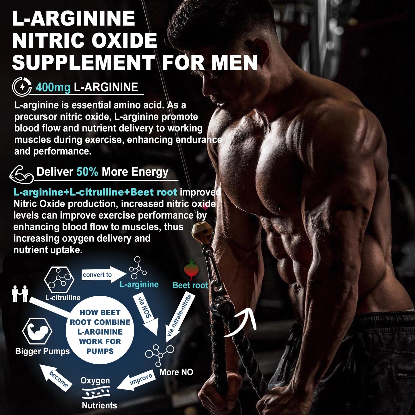 Nextdia Vitamin D3 K2 + L Arginine Gummies, 180