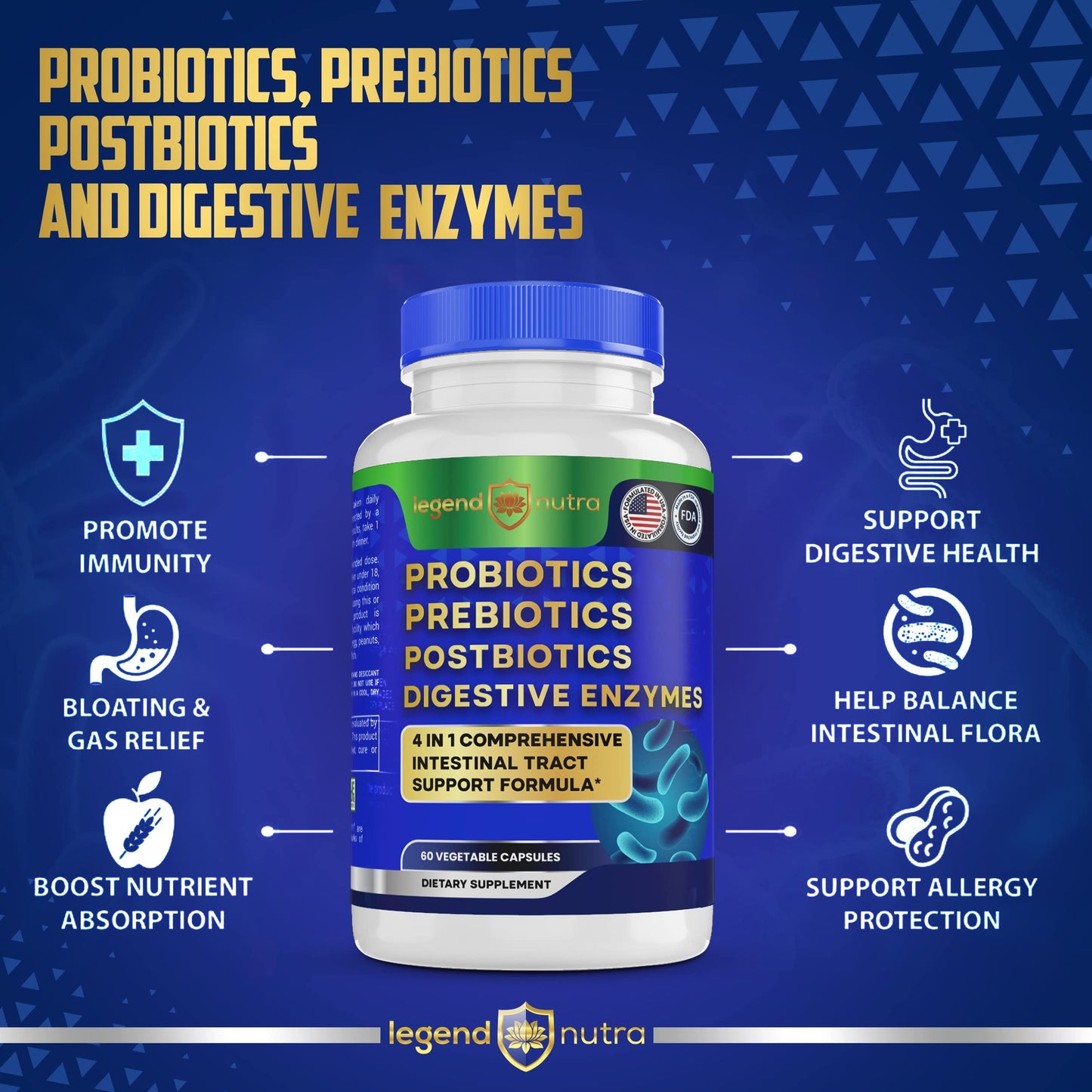 Legend Nutra Probiotics + Prebiotics Postbiotics Digestive Enzymes 4 in 1 Formula Capsules 120