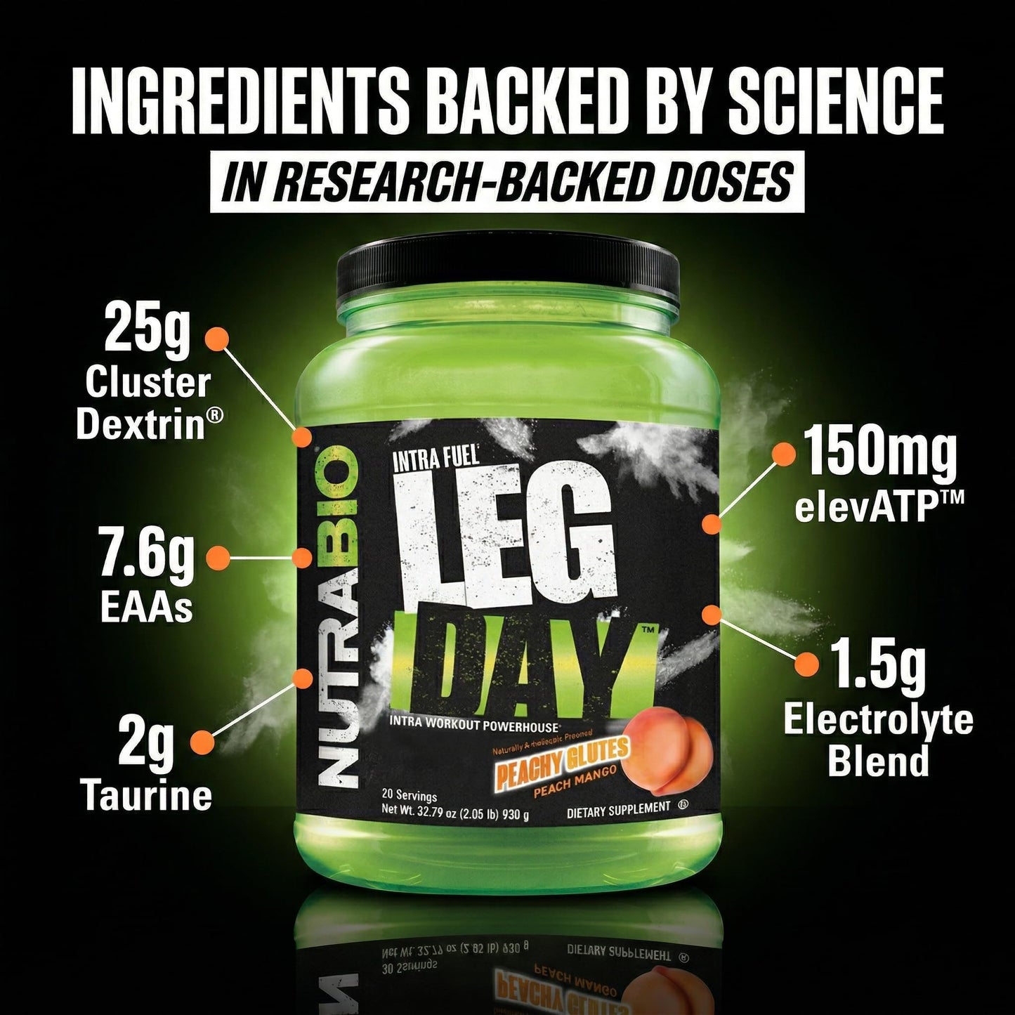 NutraBio Leg Day Intra Workout Powder Peach Mango 32 Servings