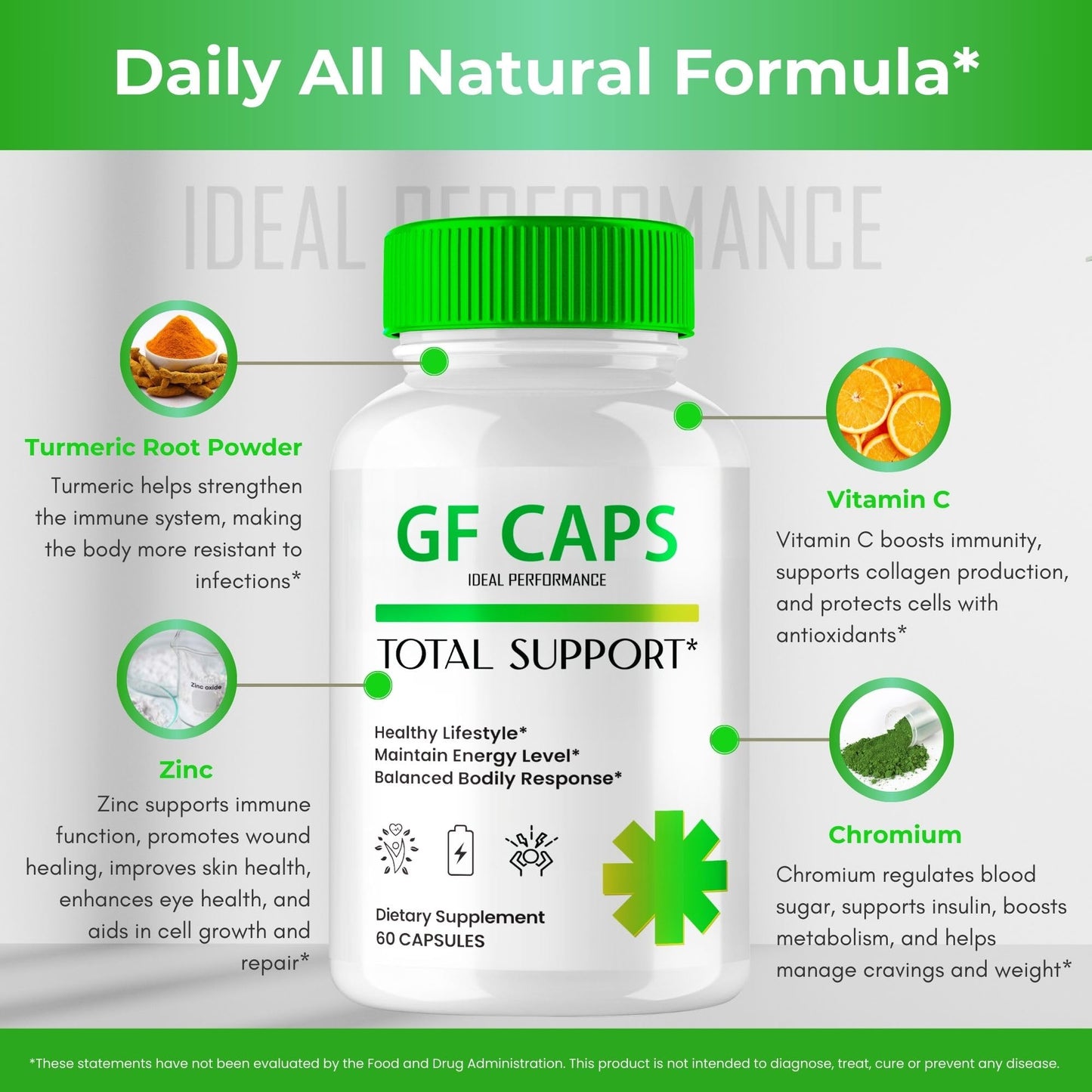 IDEAL PERFORMANCE GF Caps Advanced Blood Formula Capsules, 300 Capsules