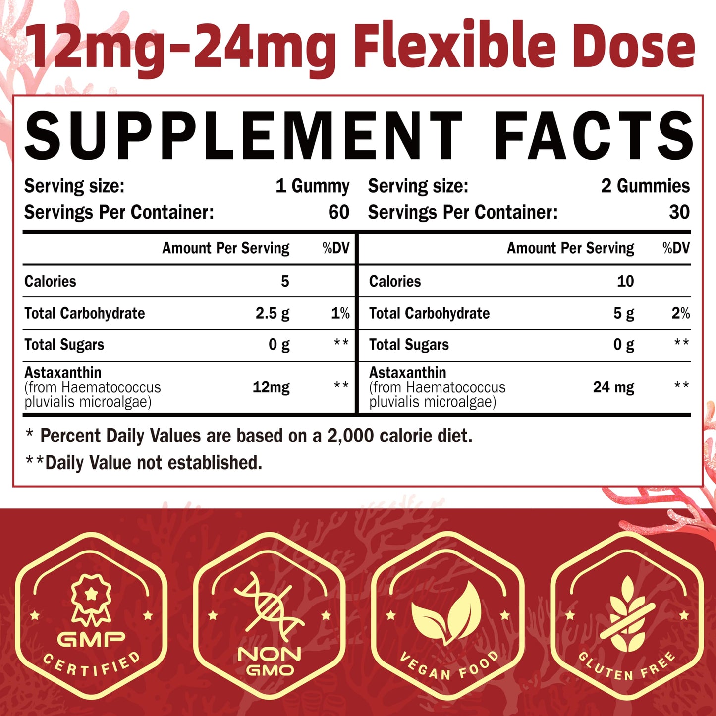 SUGAWITA Astaxanthin 12mg 24mg Gummies, 60 Count