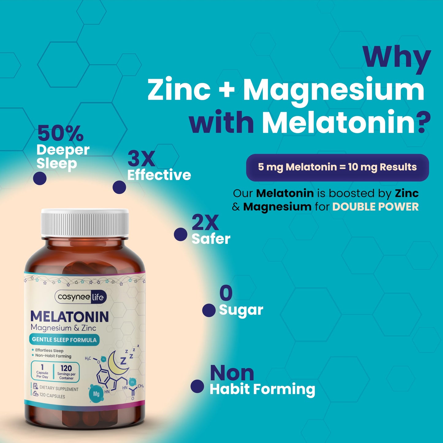 Cosynee Life Melatonin 5mg with Magnesium Glycinate & Zinc 120 Capsules