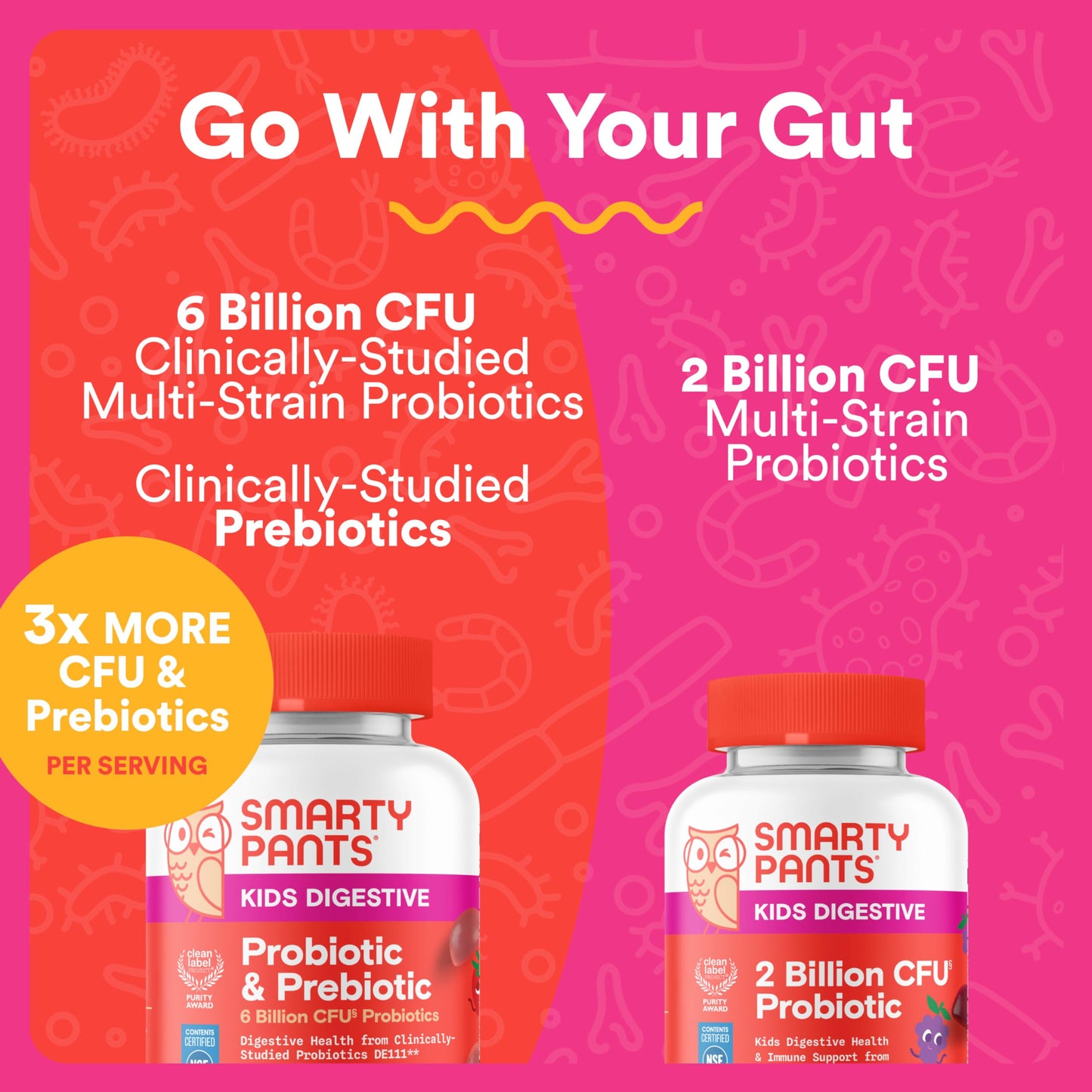SmartyPants Kids Probiotic & Prebiotic Gummies for Digestive Health, 1 Count