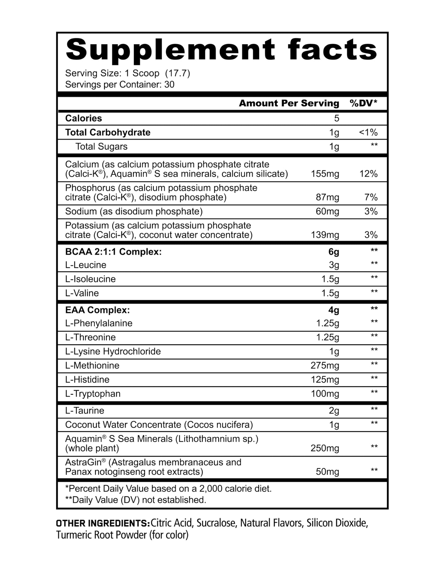Underground Bio Labs Panda Supps Aminos Powder 13.75 Ounce