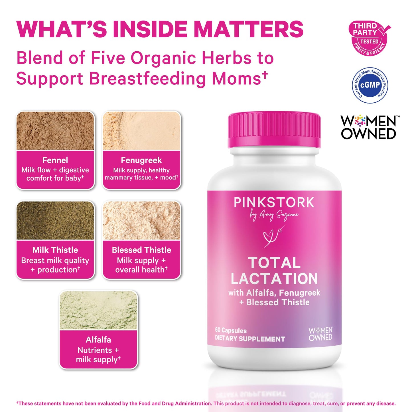Pink Stork Total Lactation Supplement for Breast Milk Supply Capsules, 60 Capsules