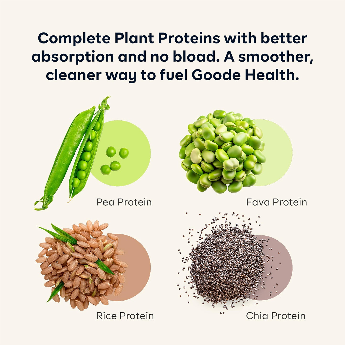 Goode Health Vanilla Spice Plant Based Superfood Nutrition Shake Powder, Pack of 7