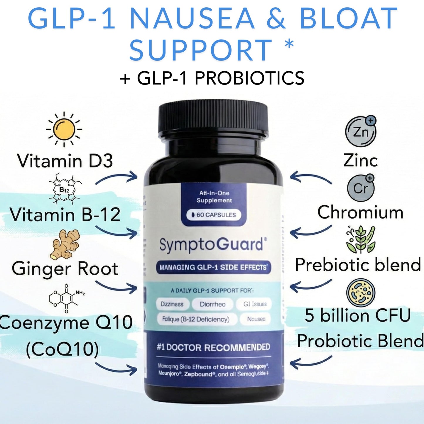 SymptoGuard Natural GLP-1 Supplement, 60 Capsules