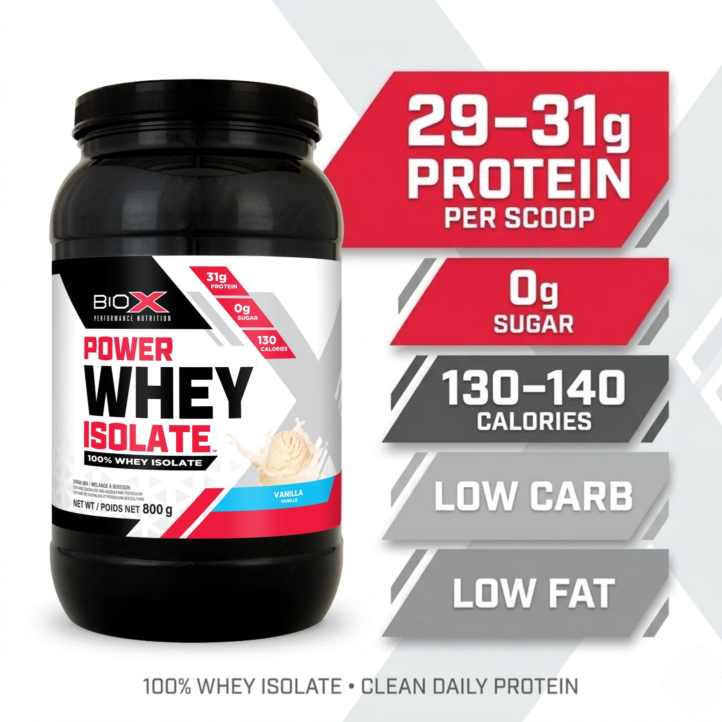 BIOX PERFORMANCE NUTRITION BioX Power Whey Isolate Powder, 64 Servings