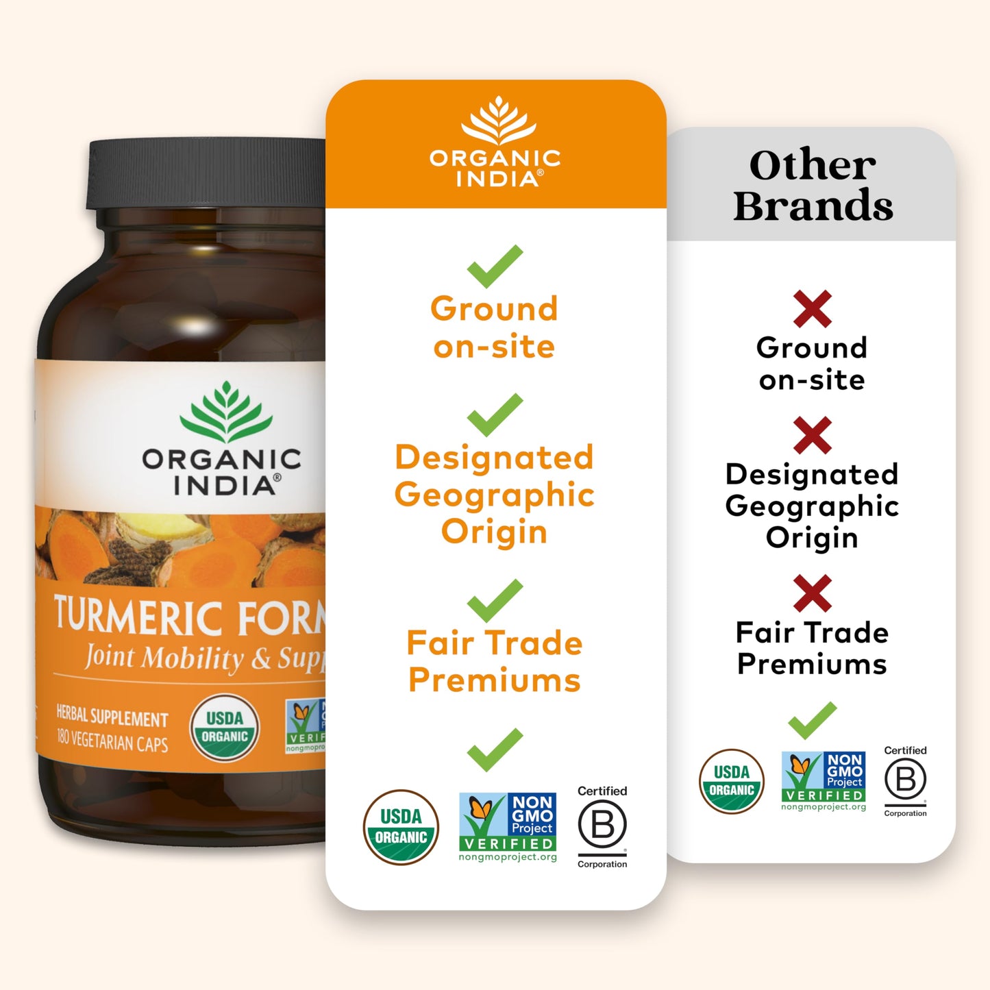 ORGANIC INDIA Turmeric Curcumin Herbal Supplement Capsule 180 Count