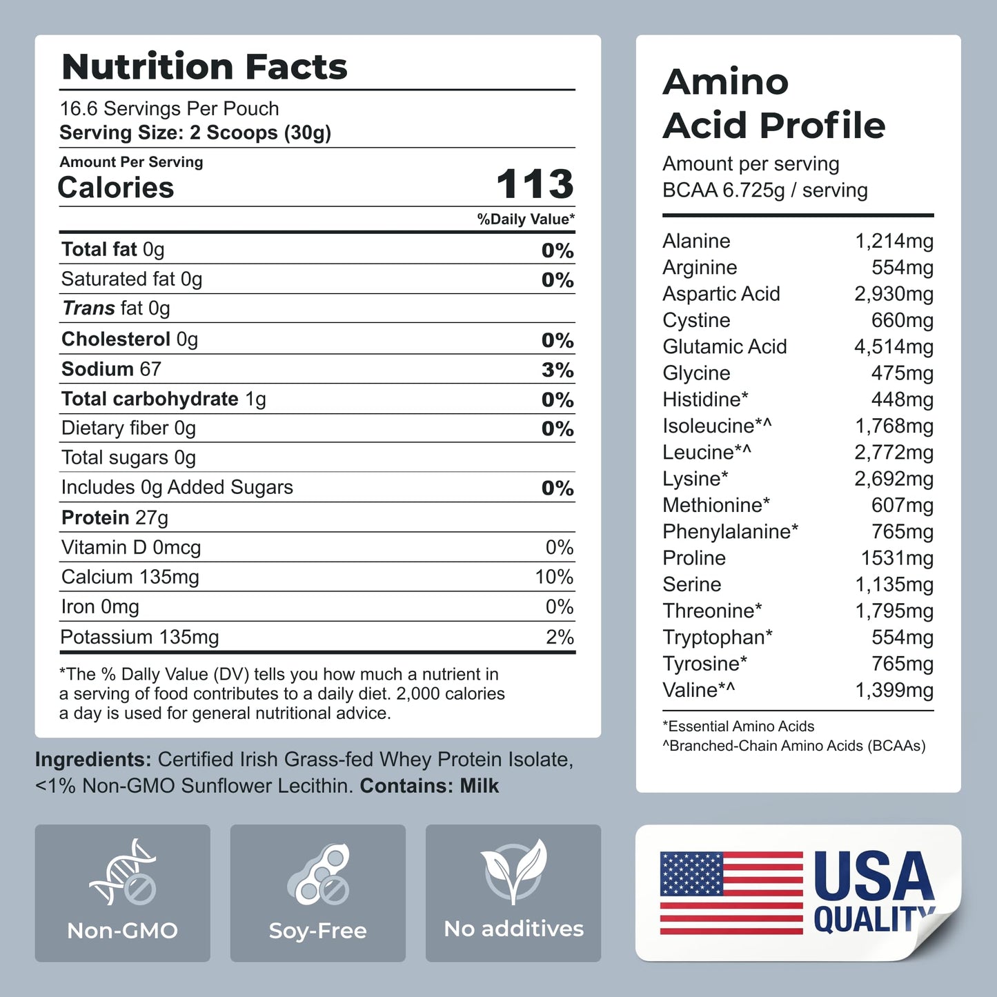Centenarius Nutrition Whey Protein Isolate Powder, Unflavored, Irish Grass-Fed, 500g, 27g Protein per Serving, 17.637 oz