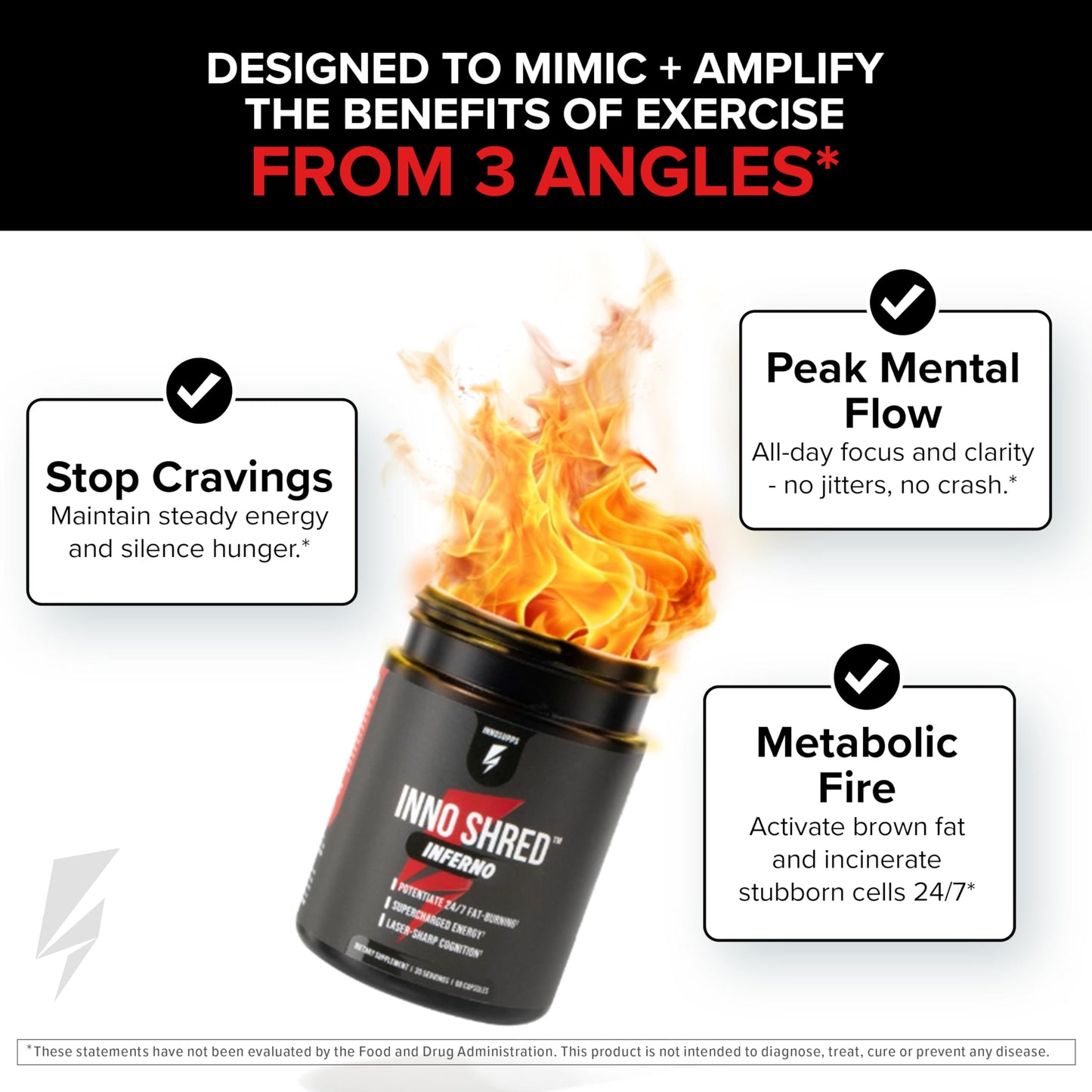 InnoSupps Inno Shred Inferno Thermogenic Fat Burner for Men & Women Capsules, 60 Count
