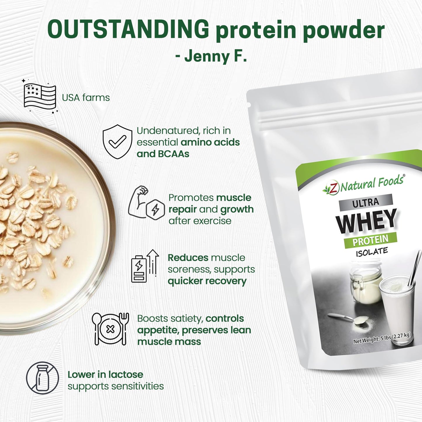 Z Natural Foods Ultra Whey Protein Isolate Powder, 80 Servings