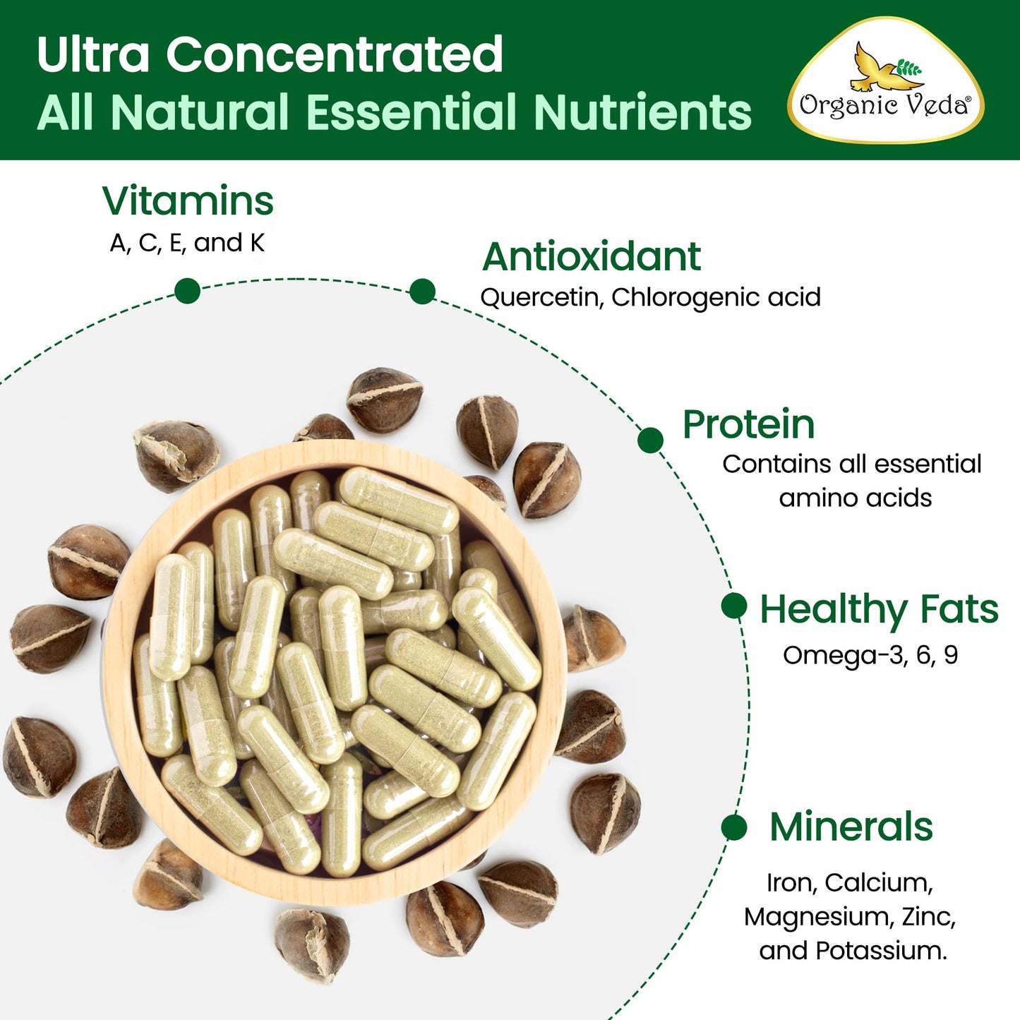 Organic Veda Moringa Seeds 120 Capsules