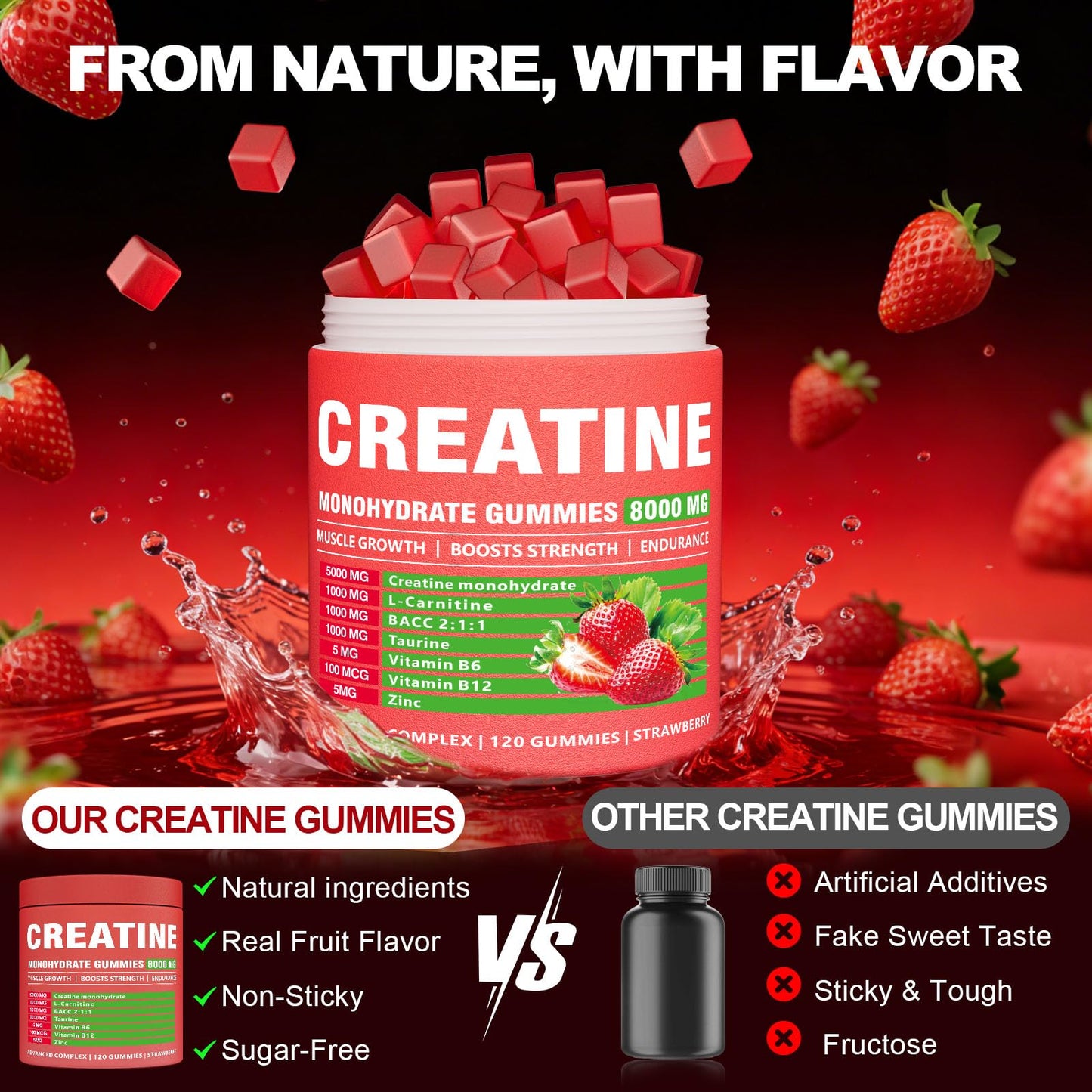 ZyterX Creatine Monohydrate Gummies 1 Count
