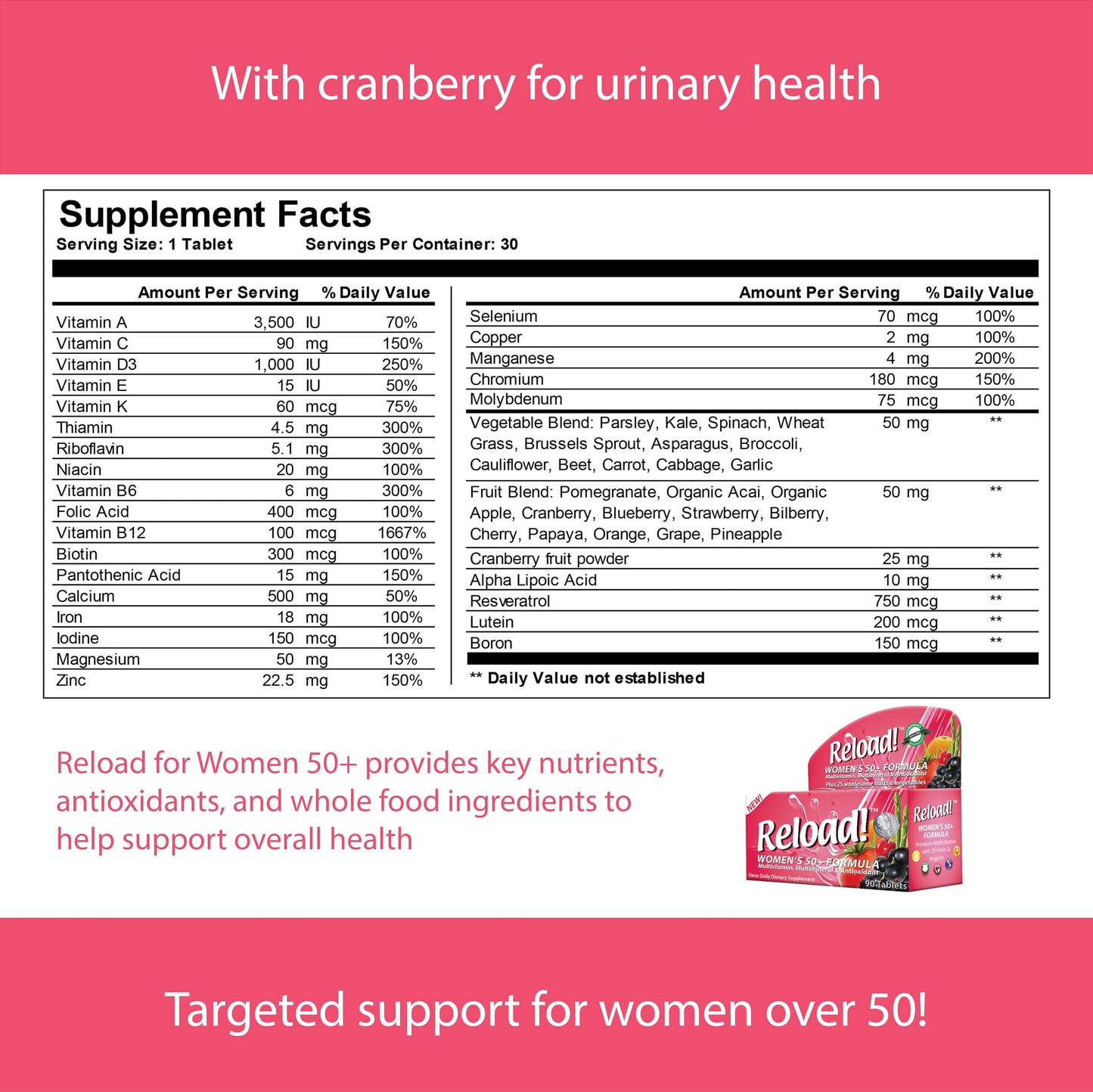 Reload! Women’s 50+ Multivitamin, Multimineral & Antioxidant – with Resveratrol, Acai, Lutein, Cranberry, Pomegranate & 25 Fruits & Vegetables – Once Daily Tablets – 30 Count