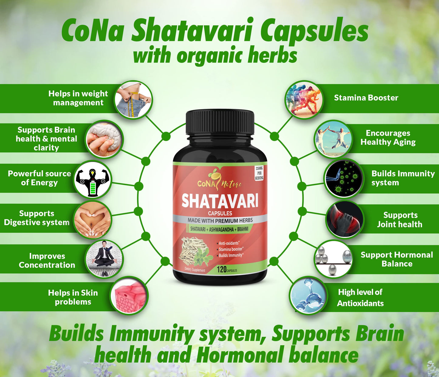 Cona Nature Organic Shatavari Powder Capsules 2250mg with Ashwagandha, Brahmi Extract, 120 Capsules