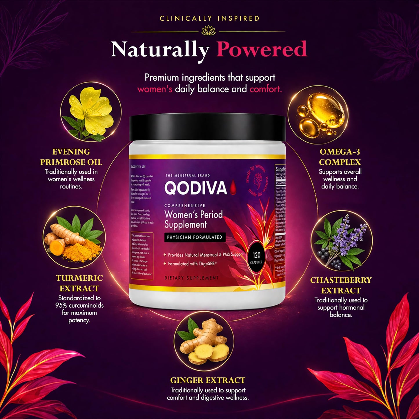 QODIVA Women's Period Supplement for Cycle Wellness 120 Capsules